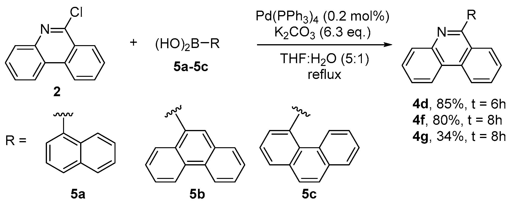 Catalysts 13 00912 sch003