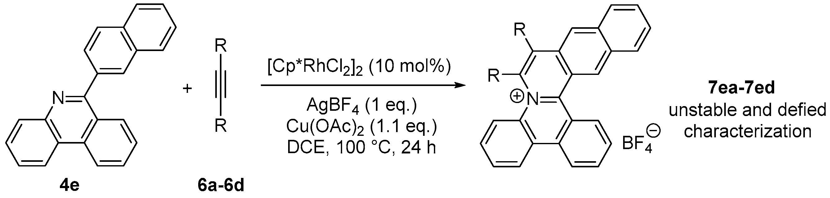 Catalysts 13 00912 sch004