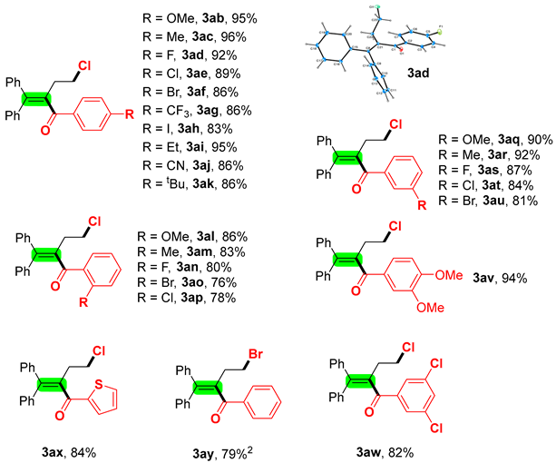 Catalysts 13 00919 i005
