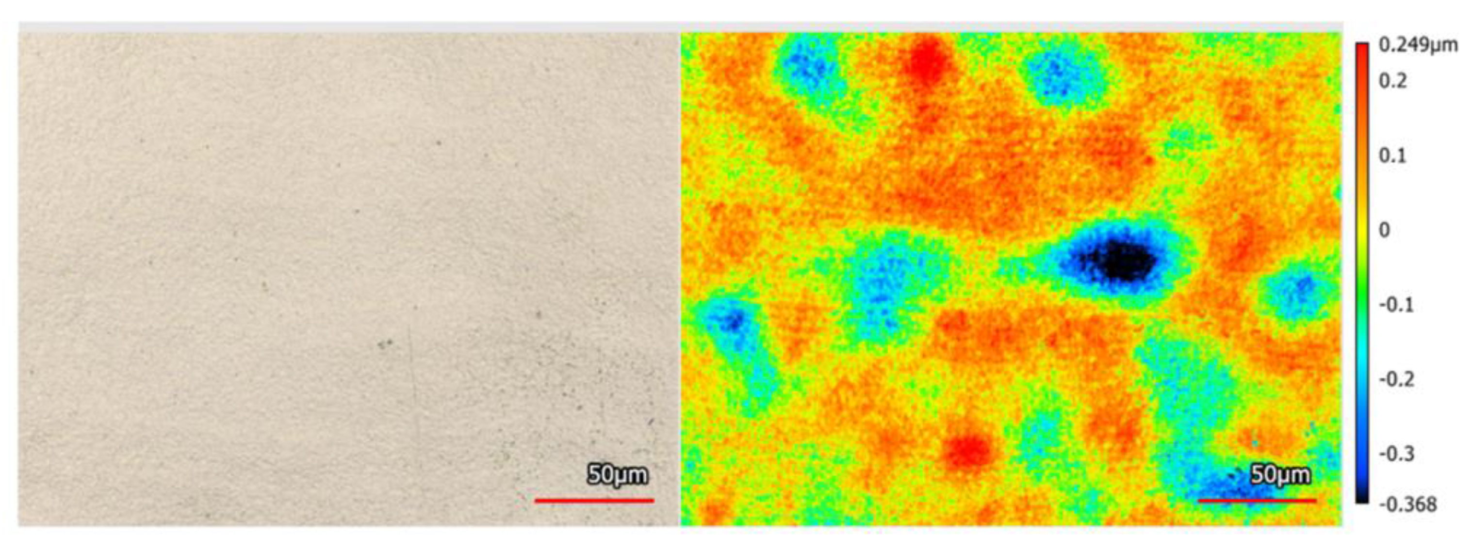 Catalysts 13 00920 g003