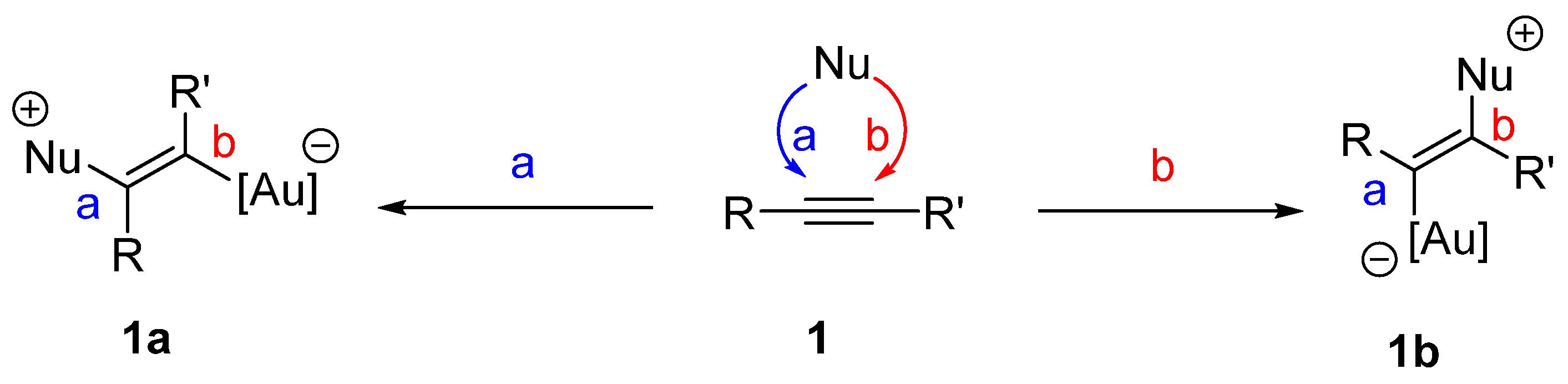 Catalysts 13 00921 sch001 Catalysts 13 00921 sch001