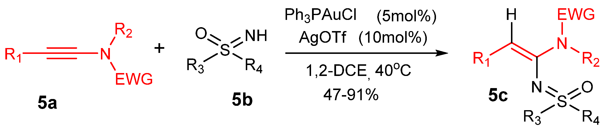 Catalysts 13 00921 sch005 Catalysts 13 00921 sch005