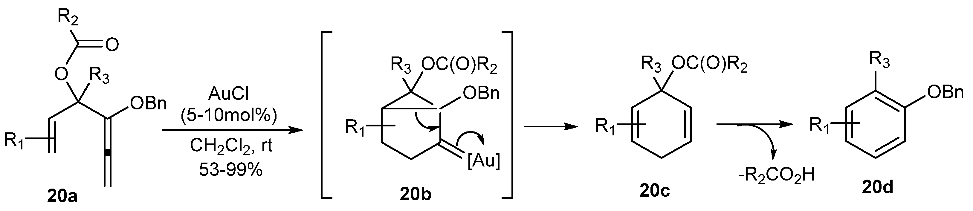 Catalysts 13 00921 sch020 Catalysts 13 00921 sch020
