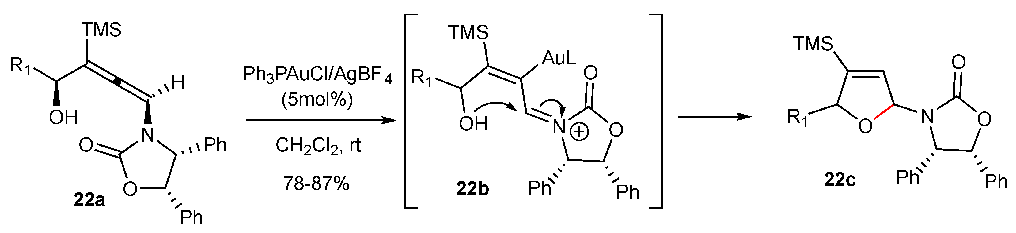 Catalysts 13 00921 sch022 Catalysts 13 00921 sch022