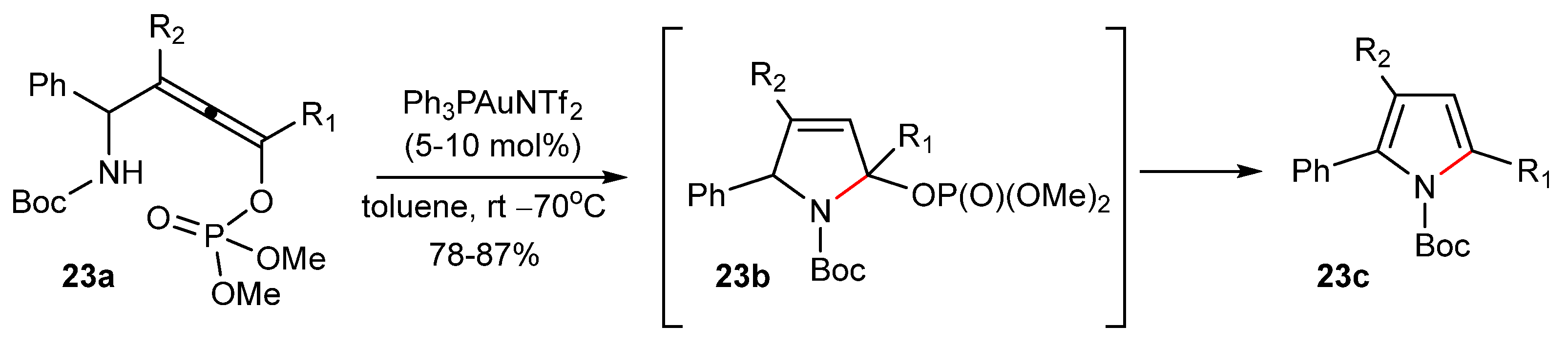 Catalysts 13 00921 sch023 Catalysts 13 00921 sch023