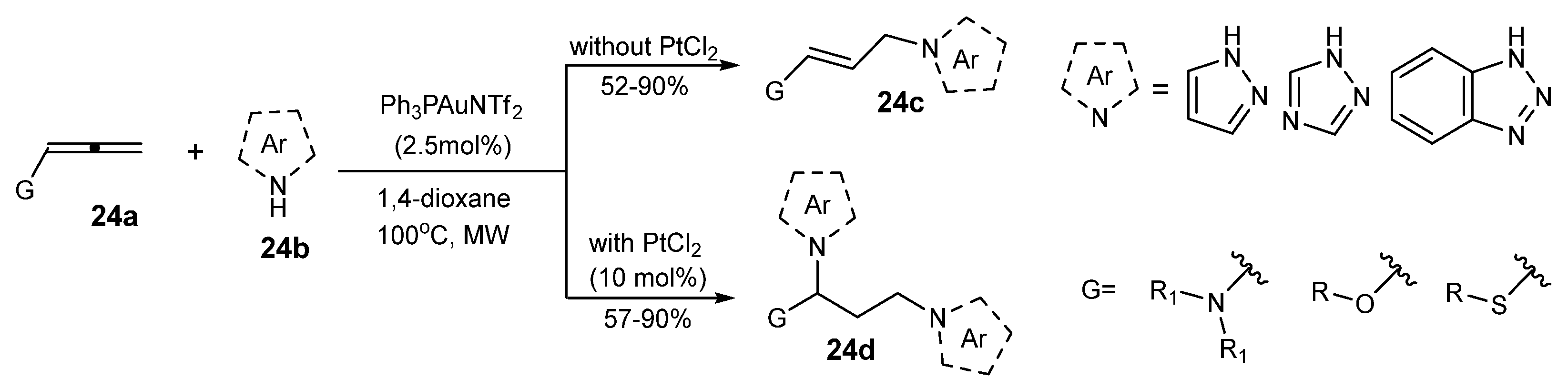 Catalysts 13 00921 sch024 Catalysts 13 00921 sch024