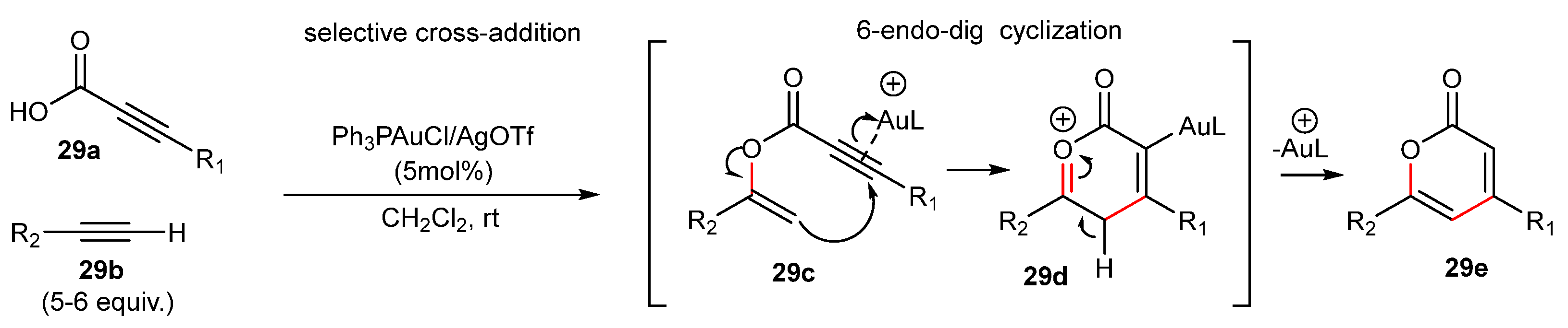 Catalysts 13 00921 sch029 Catalysts 13 00921 sch029