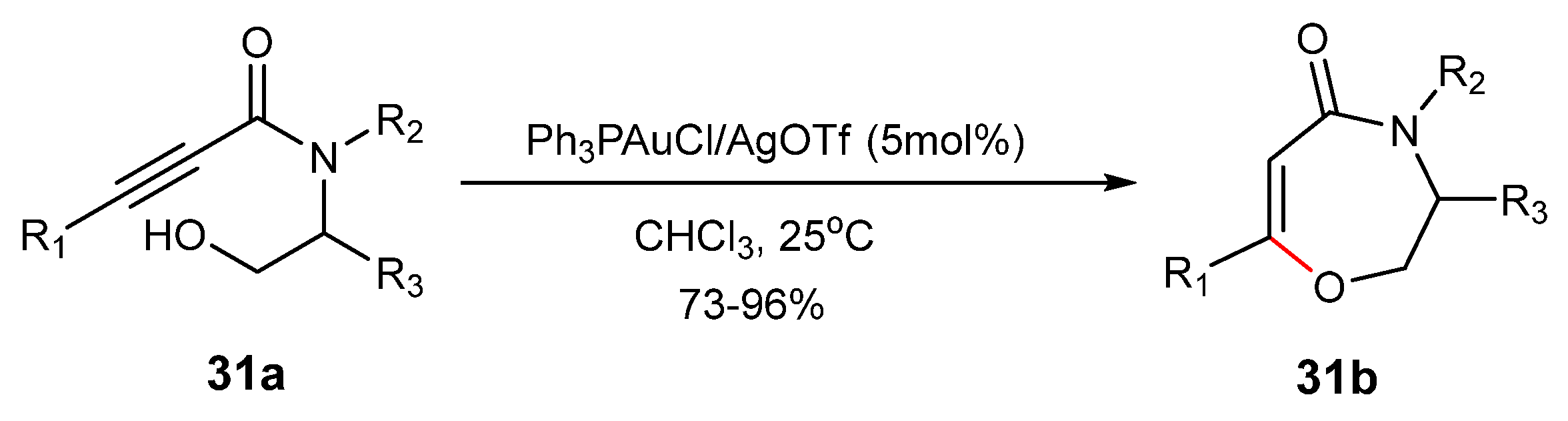 Catalysts 13 00921 sch031 Catalysts 13 00921 sch031