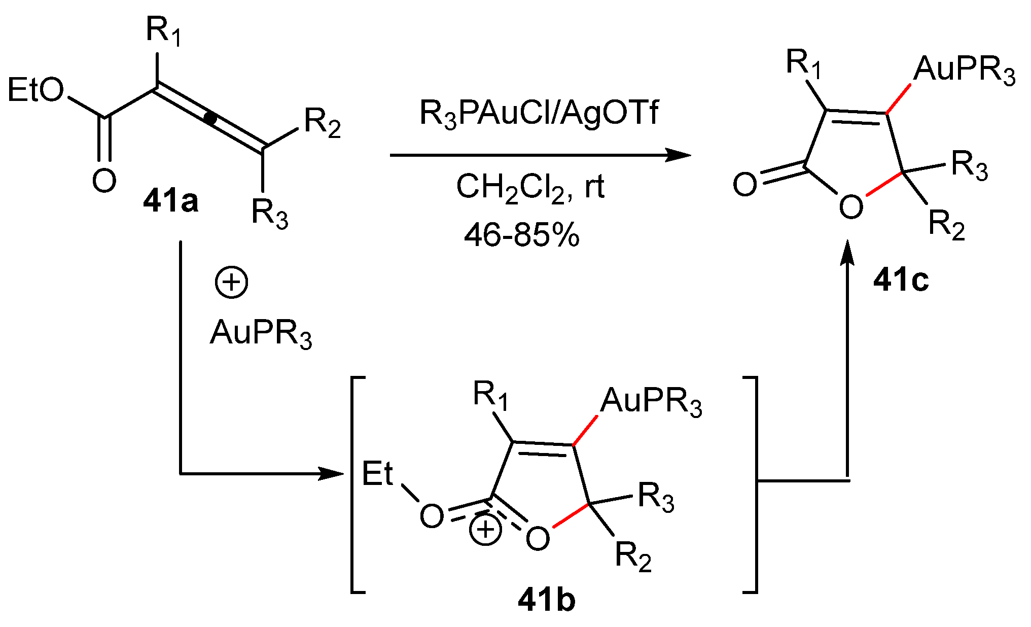 Catalysts 13 00921 sch041 Catalysts 13 00921 sch041