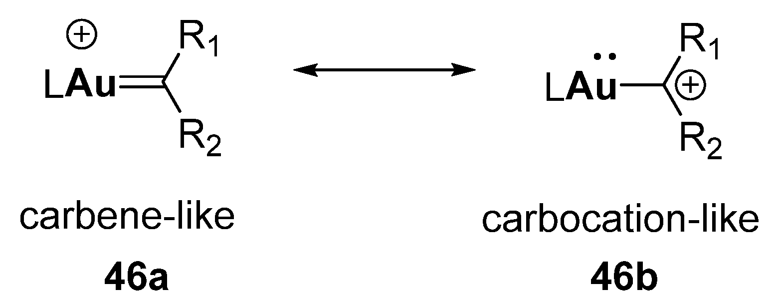 Catalysts 13 00921 sch046 Catalysts 13 00921 sch046