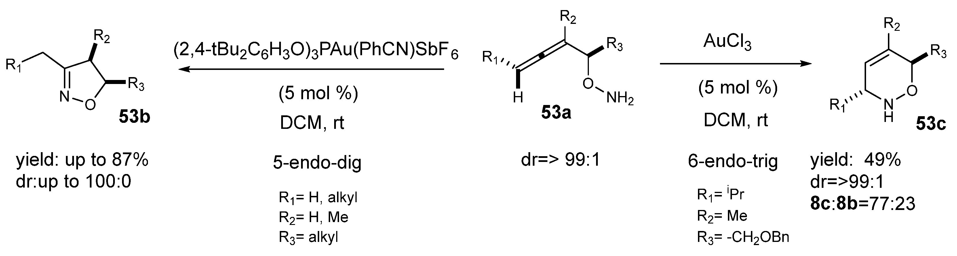 Catalysts 13 00921 sch053 Catalysts 13 00921 sch053