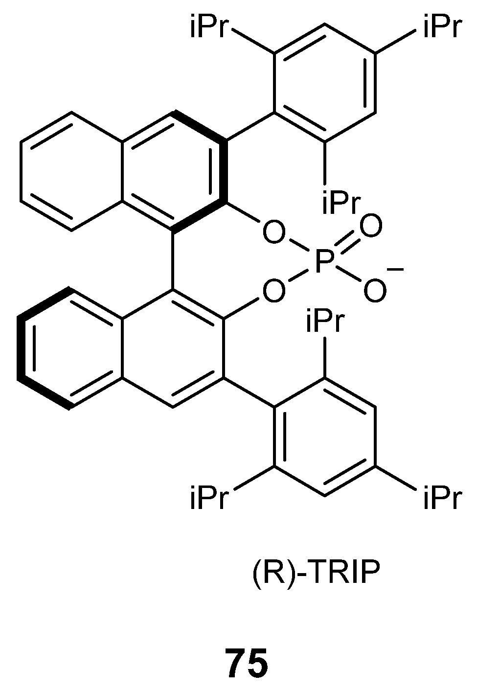 Catalysts 13 00921 sch075 Catalysts 13 00921 sch075