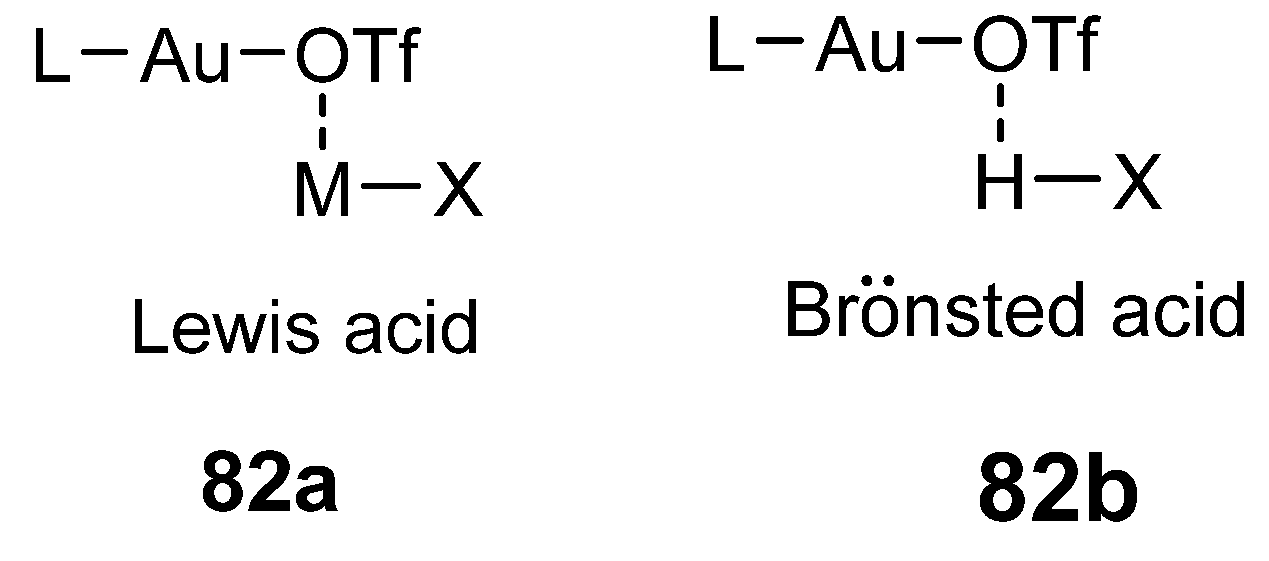 Catalysts 13 00921 sch082 Catalysts 13 00921 sch082