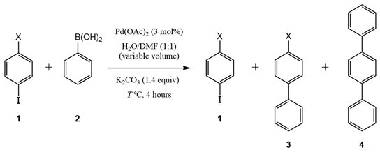 Catalysts 13 00928 i002 Catalysts 13 00928 i002