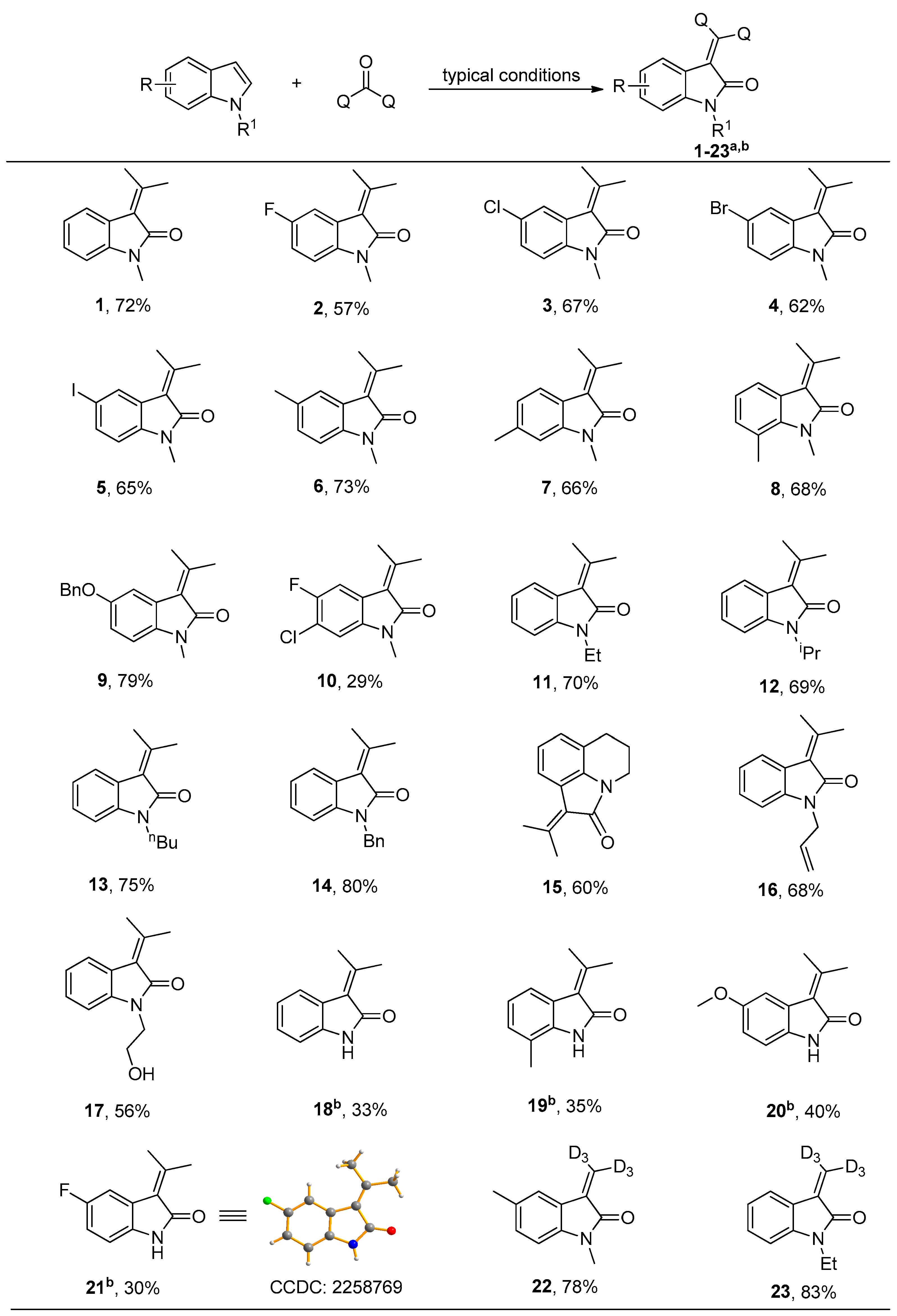 Catalysts 13 00930 sch002
