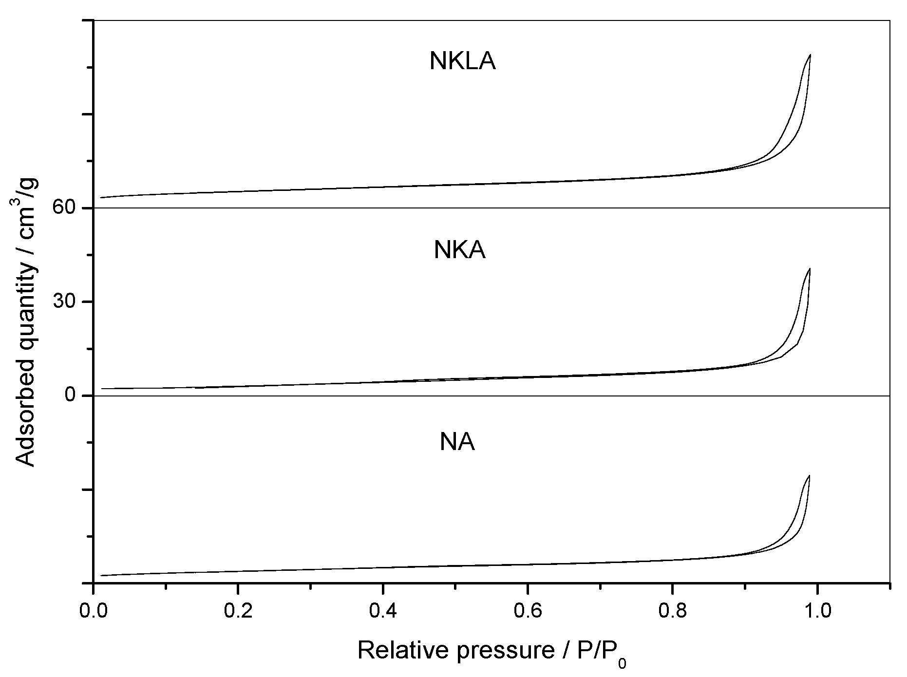 Catalysts 13 00934 g001 Catalysts 13 00934 g001