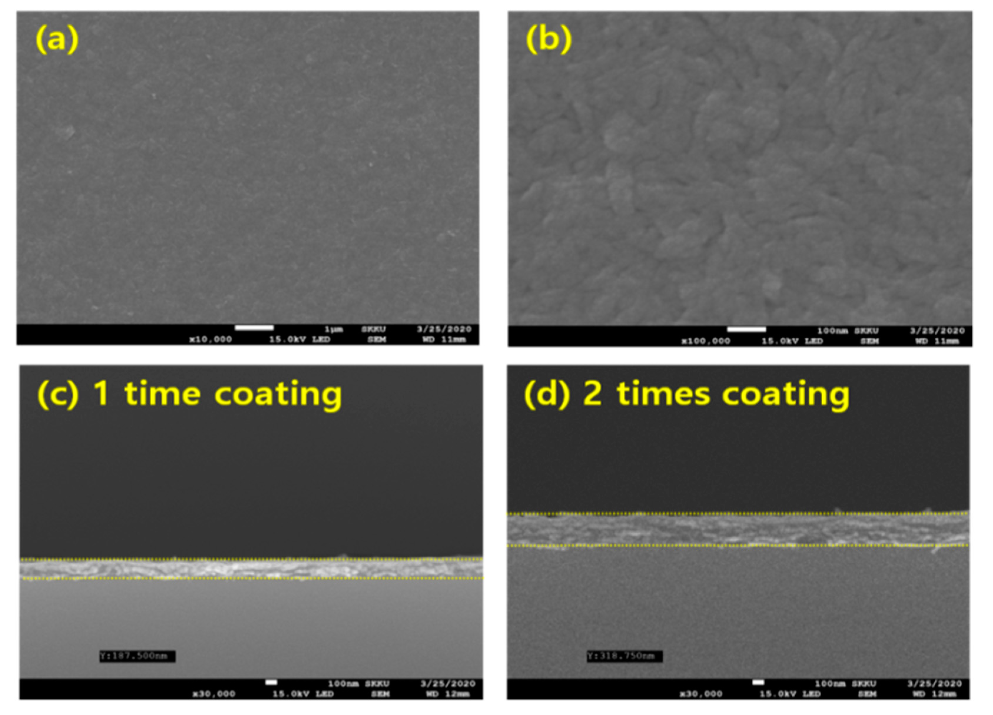 Catalysts 13 00935 g001 Catalysts 13 00935 g001