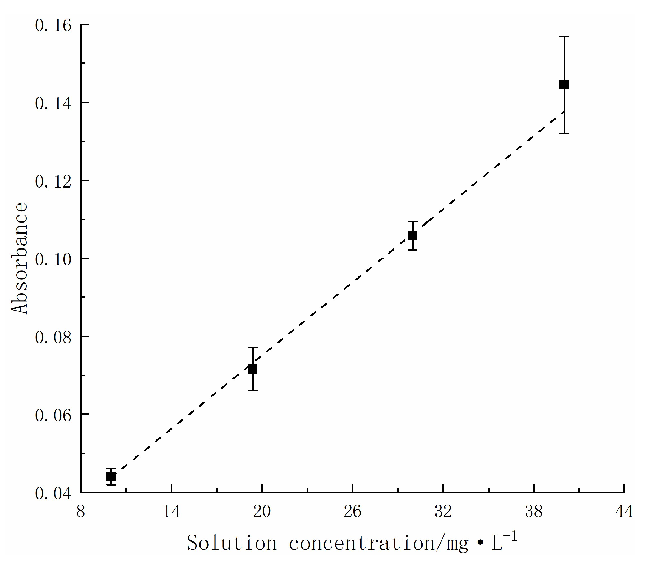 Catalysts 13 00936 g001 Catalysts 13 00936 g001
