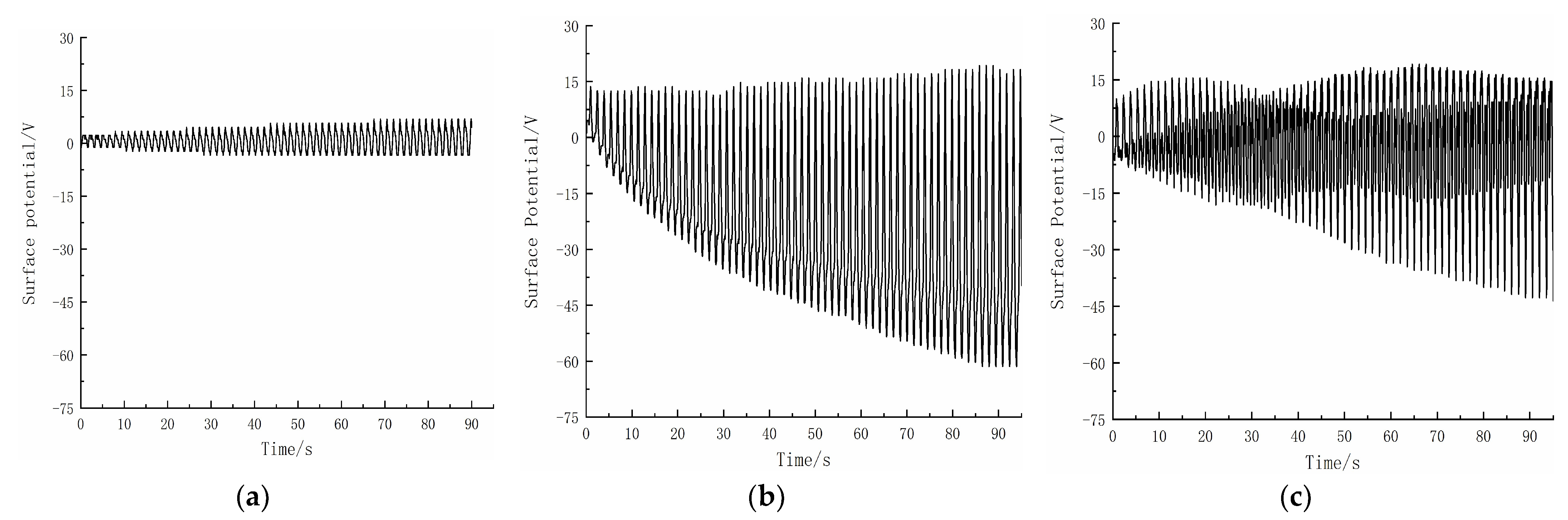 Catalysts 13 00936 g005 Catalysts 13 00936 g005