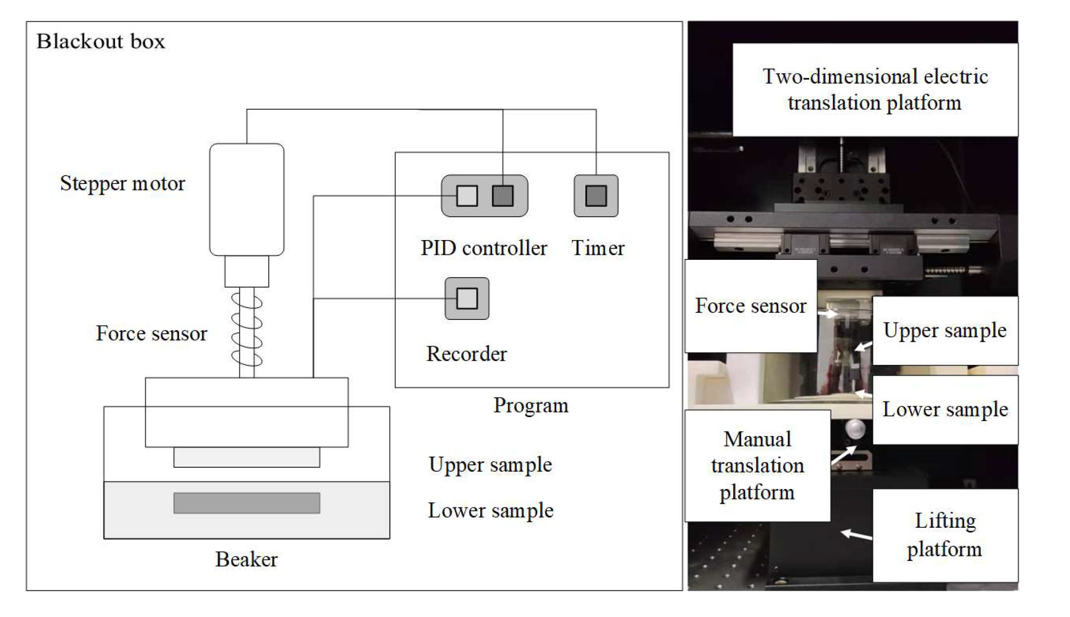 Catalysts 13 00936 g009 Catalysts 13 00936 g009