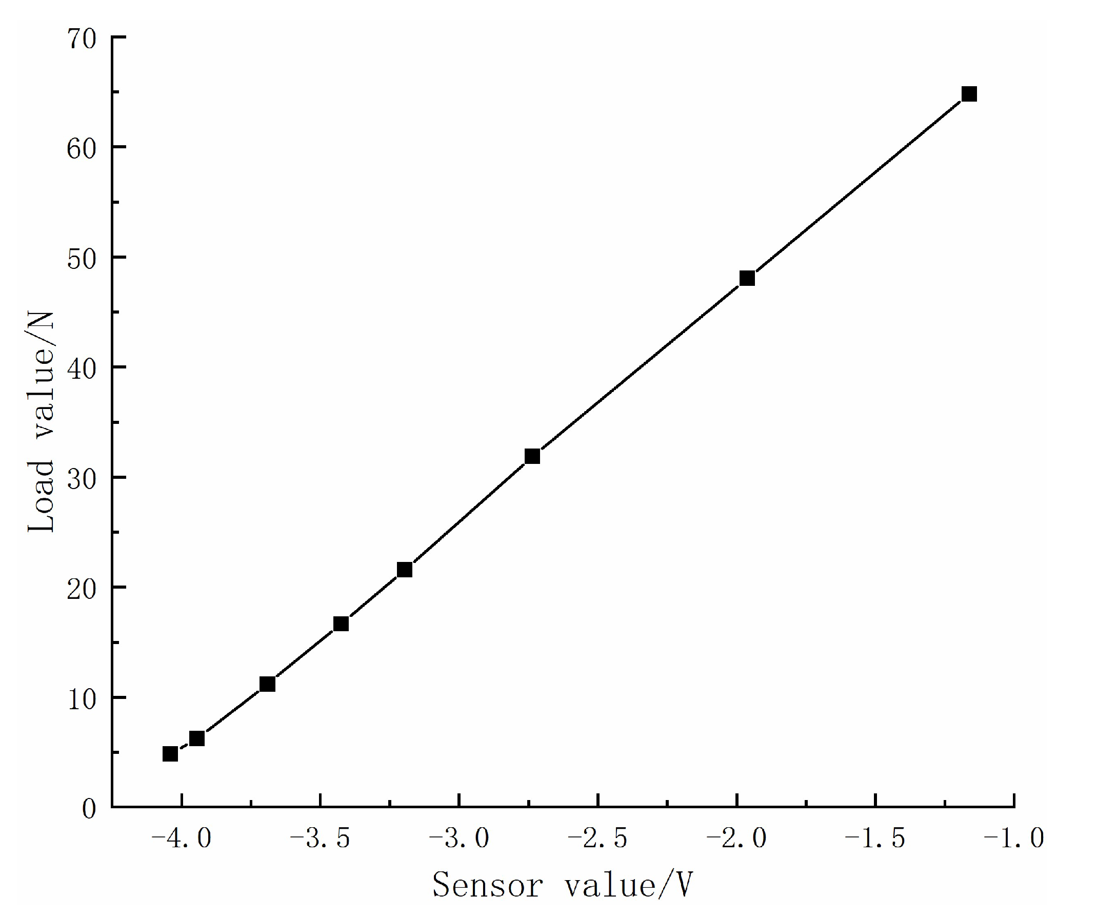 Catalysts 13 00936 g010 Catalysts 13 00936 g010