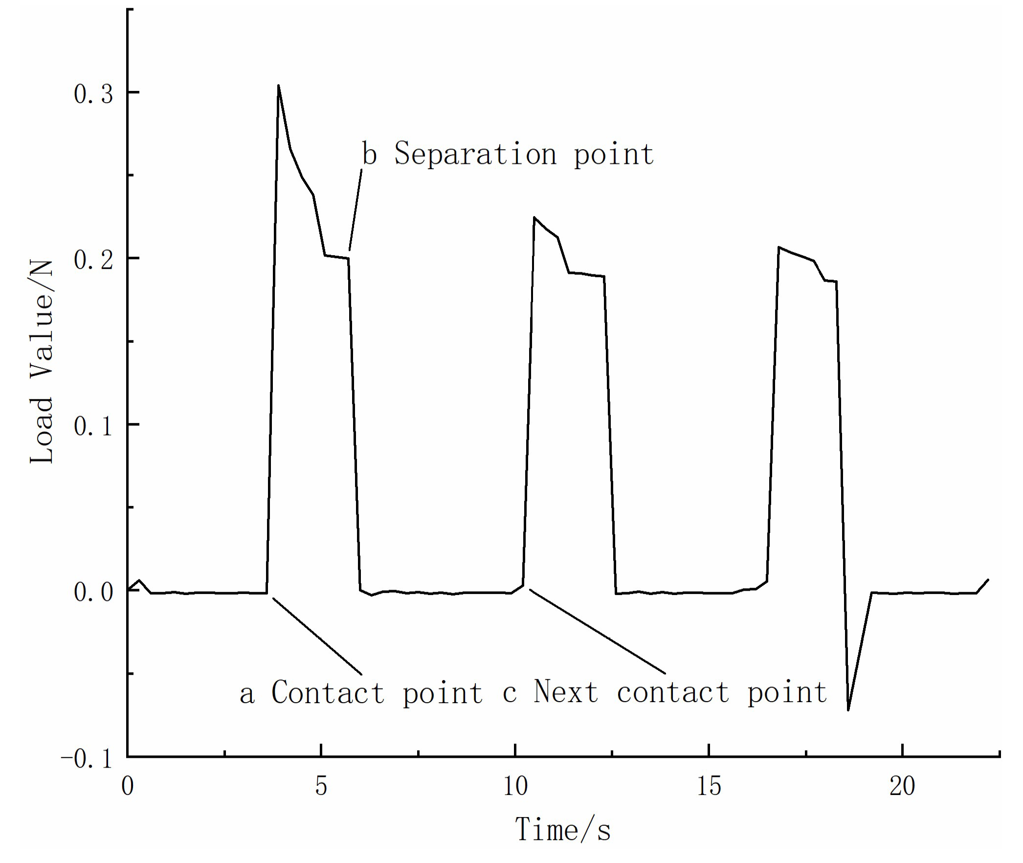 Catalysts 13 00936 g012 Catalysts 13 00936 g012