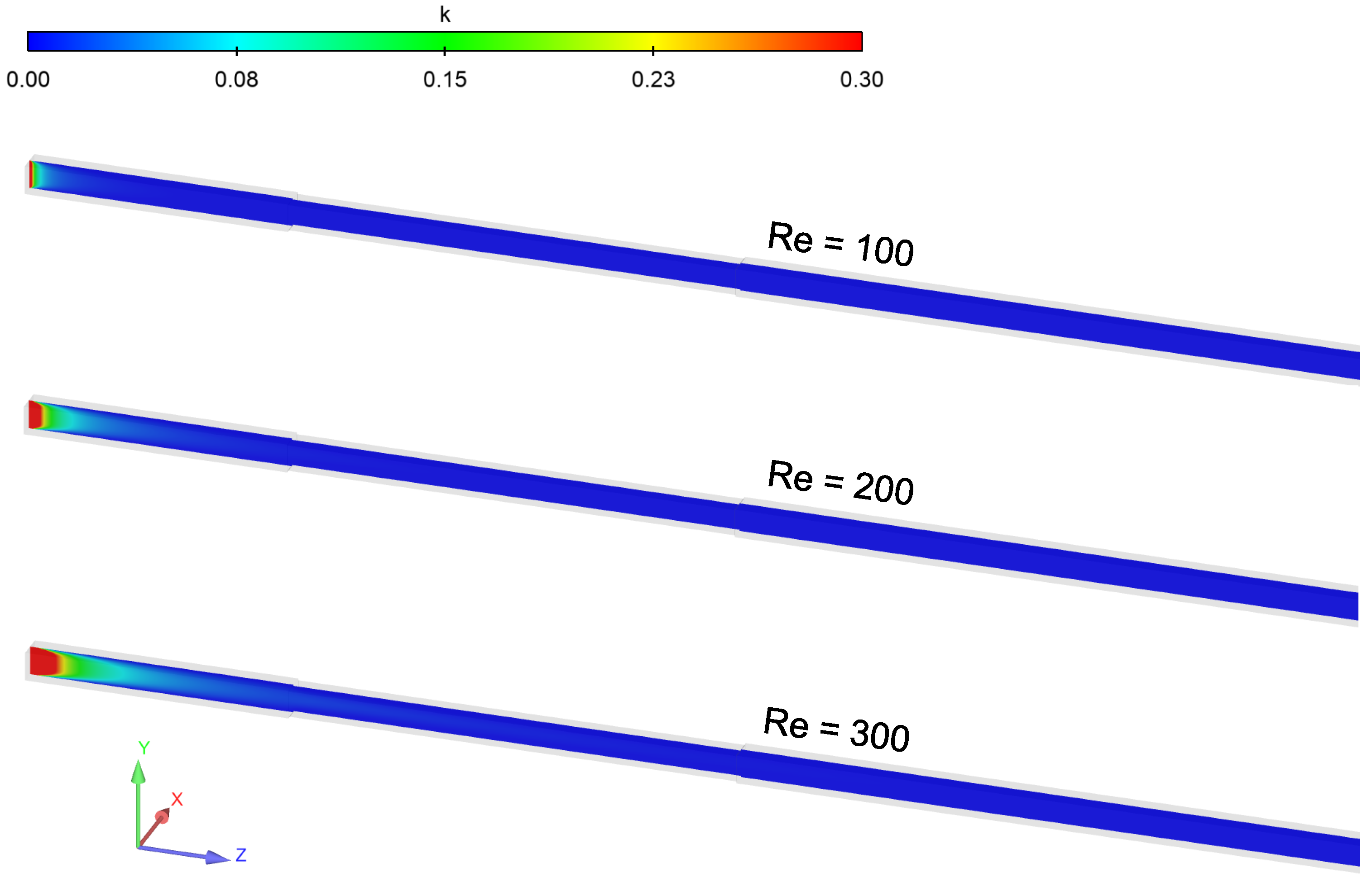 Catalysts 13 00938 g005