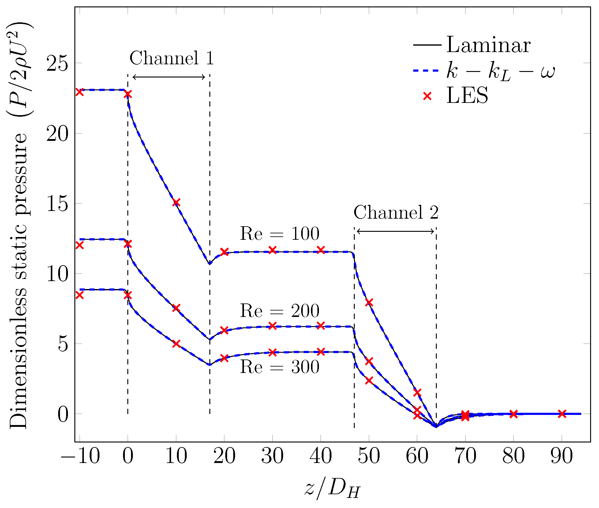 Catalysts 13 00938 g009