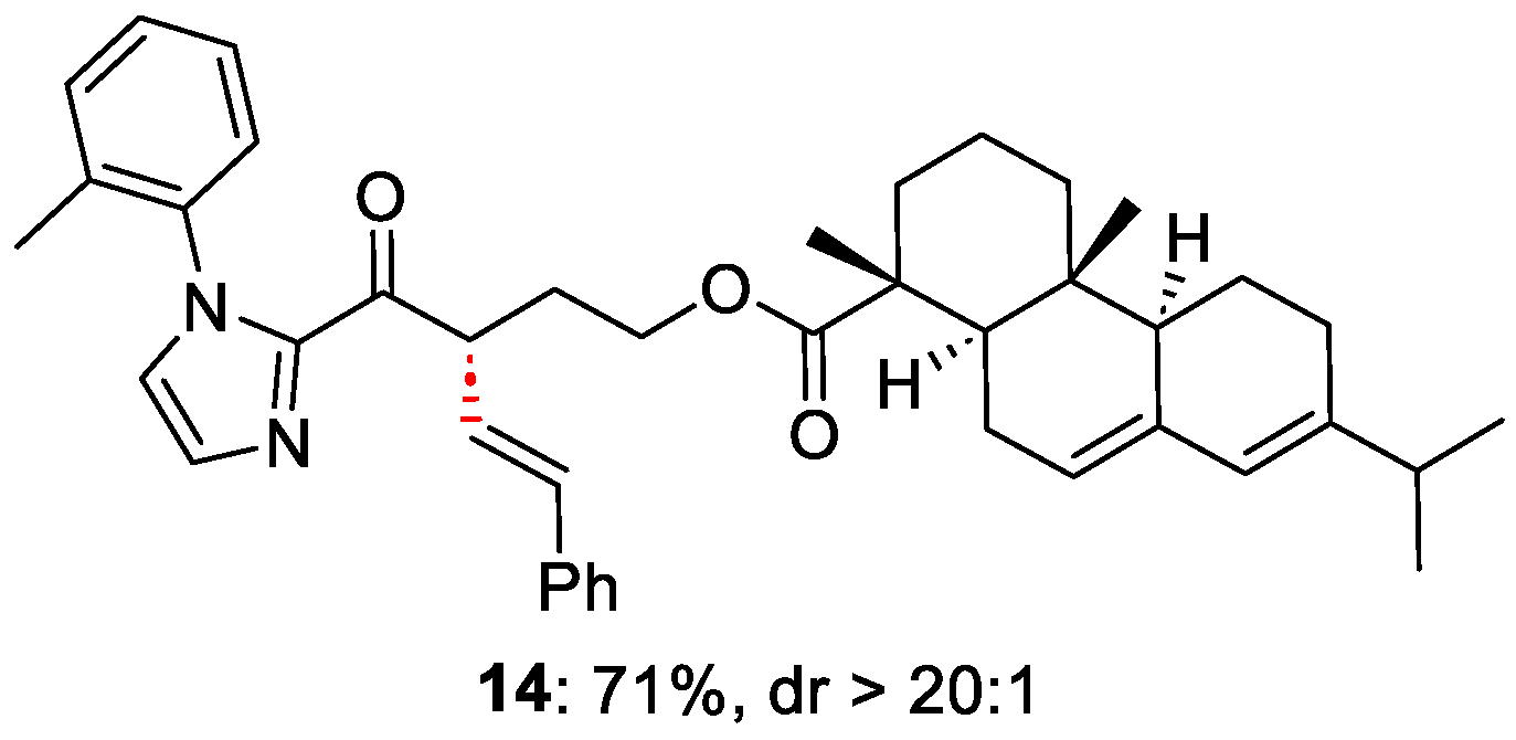 Catalysts 13 00944 g004