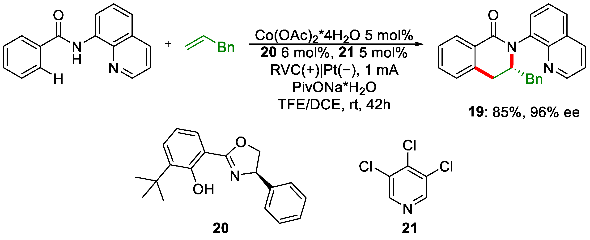 Catalysts 13 00944 sch008