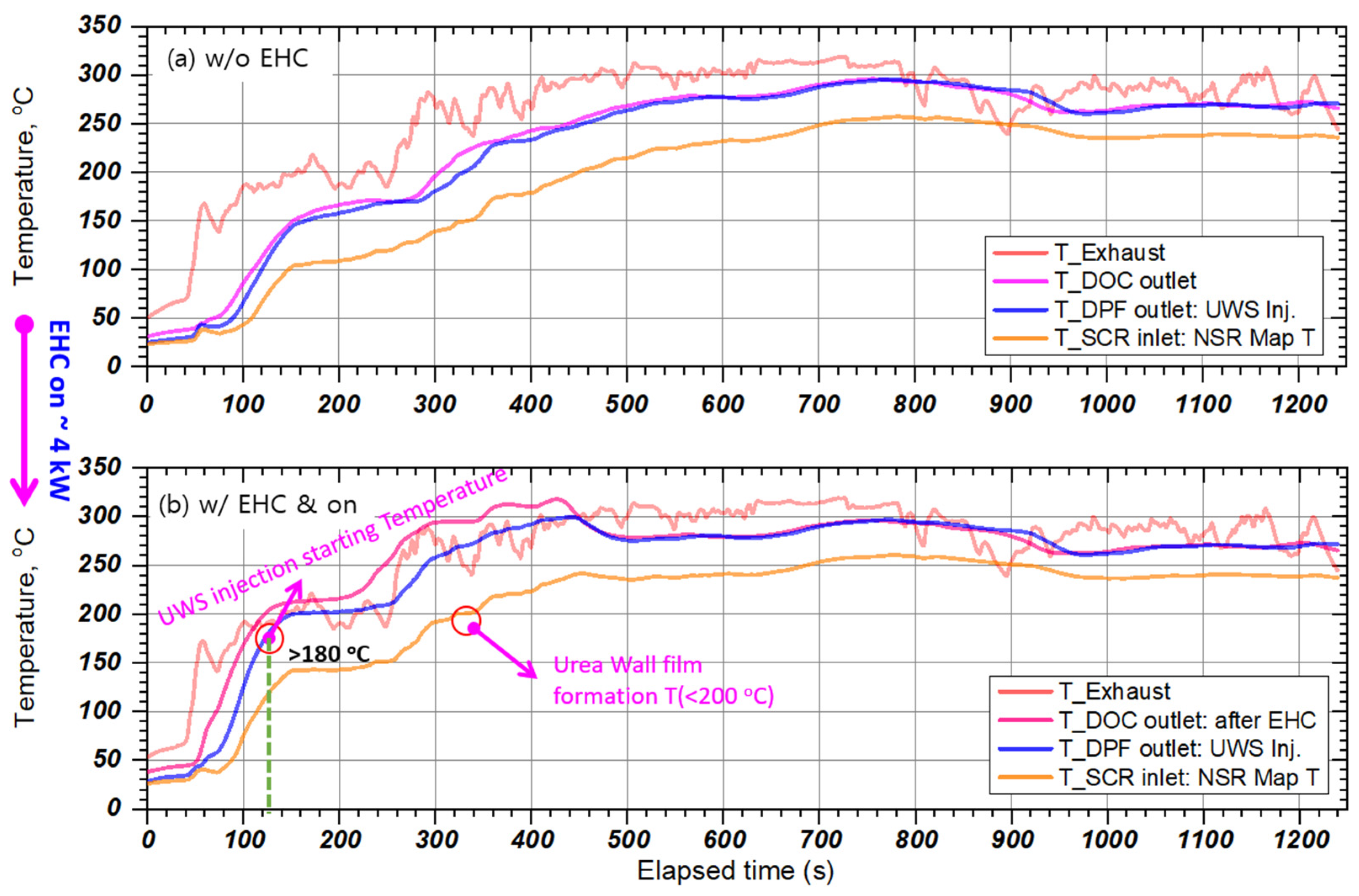 Catalysts 13 00950 g001 Catalysts 13 00950 g001