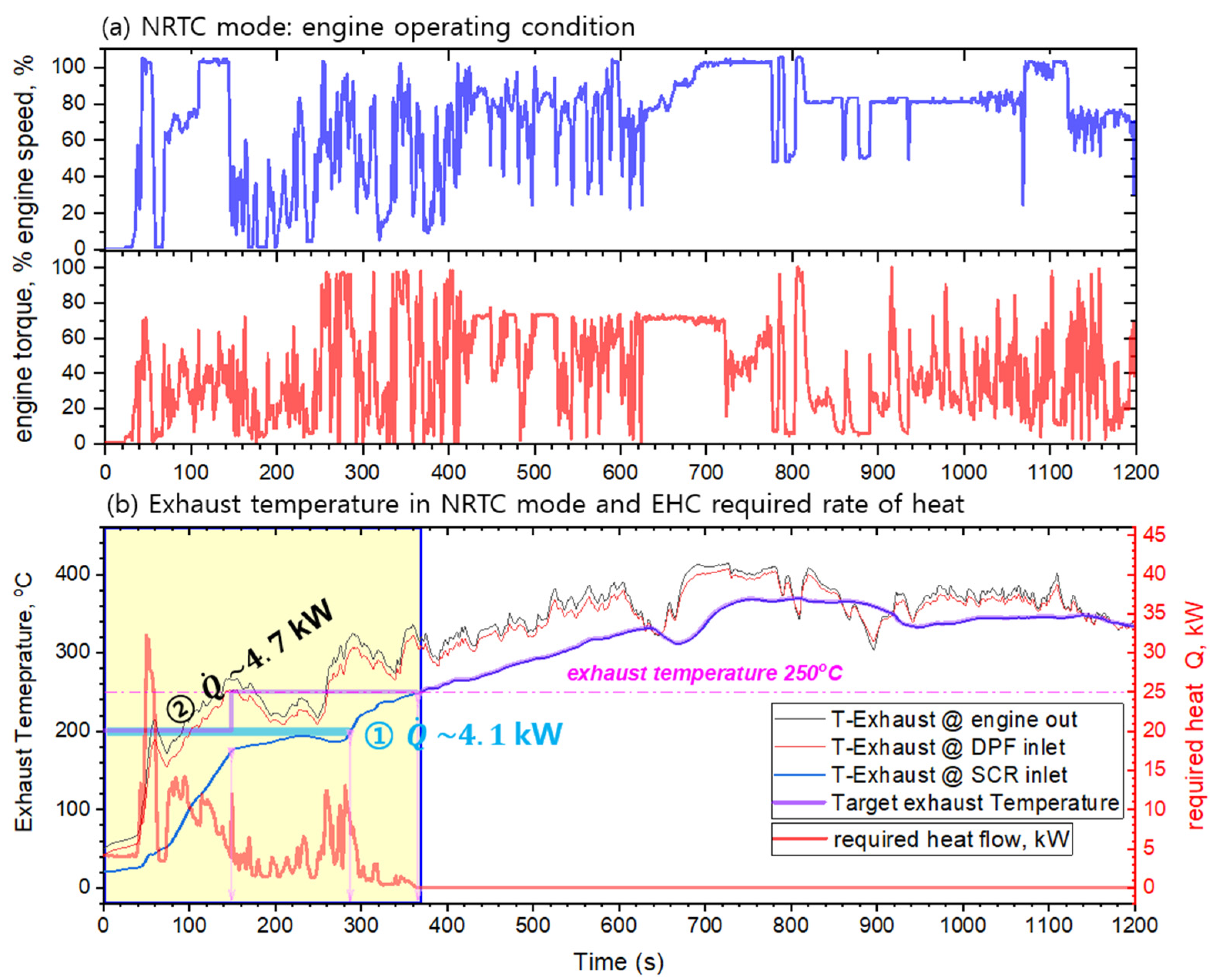 Catalysts 13 00950 g014 Catalysts 13 00950 g014