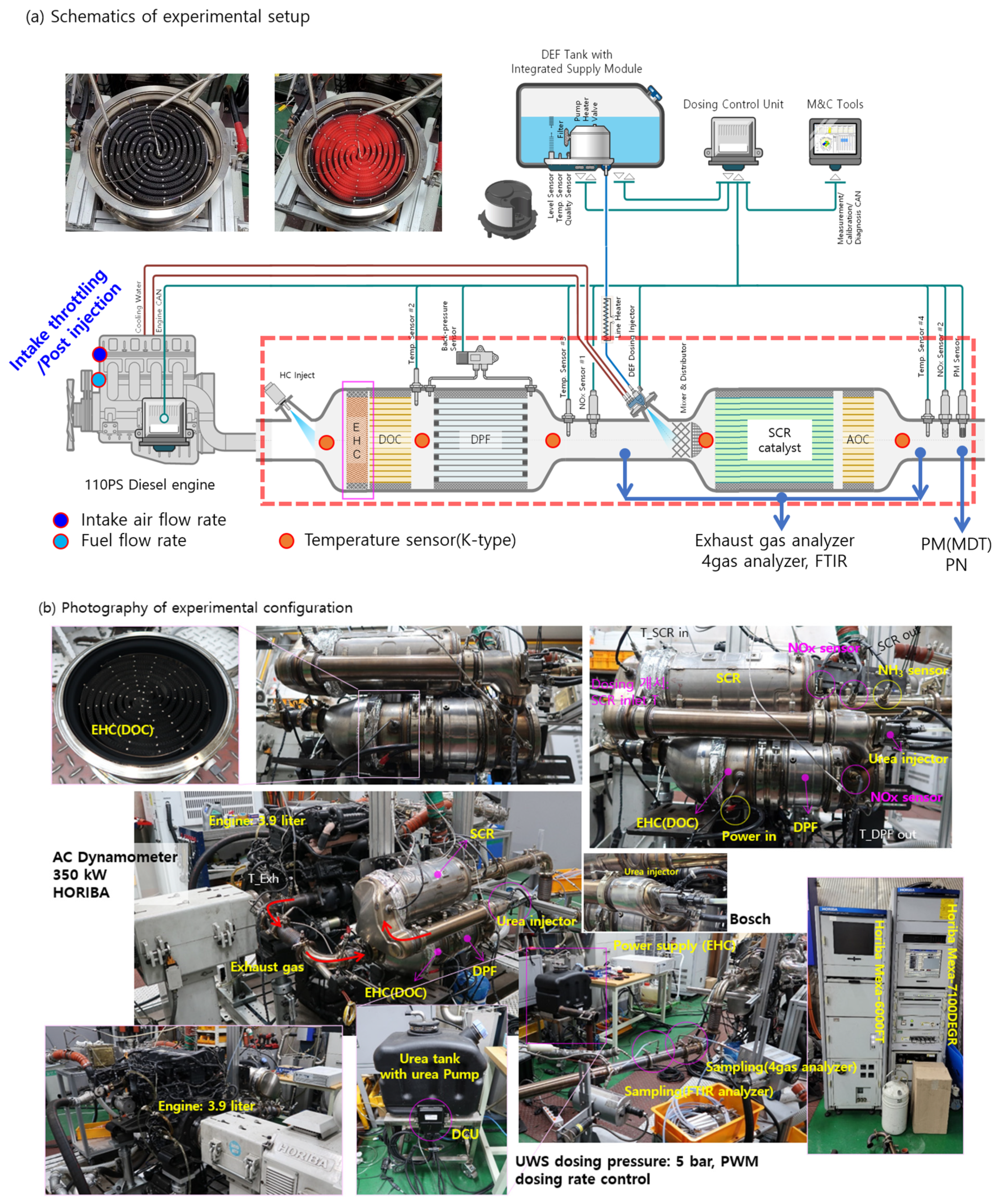 Catalysts 13 00950 g016 Catalysts 13 00950 g016