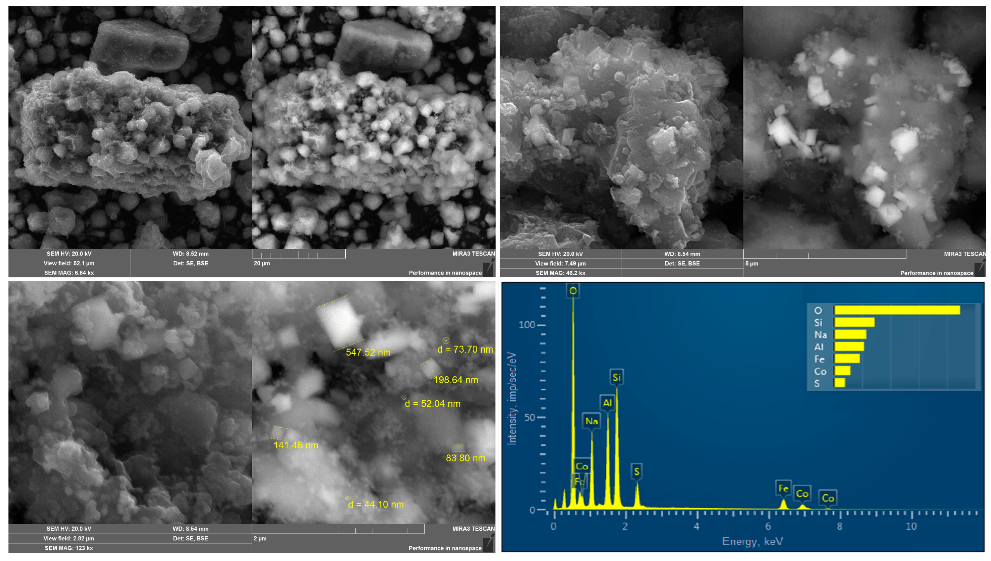 Catalysts 13 00957 g002