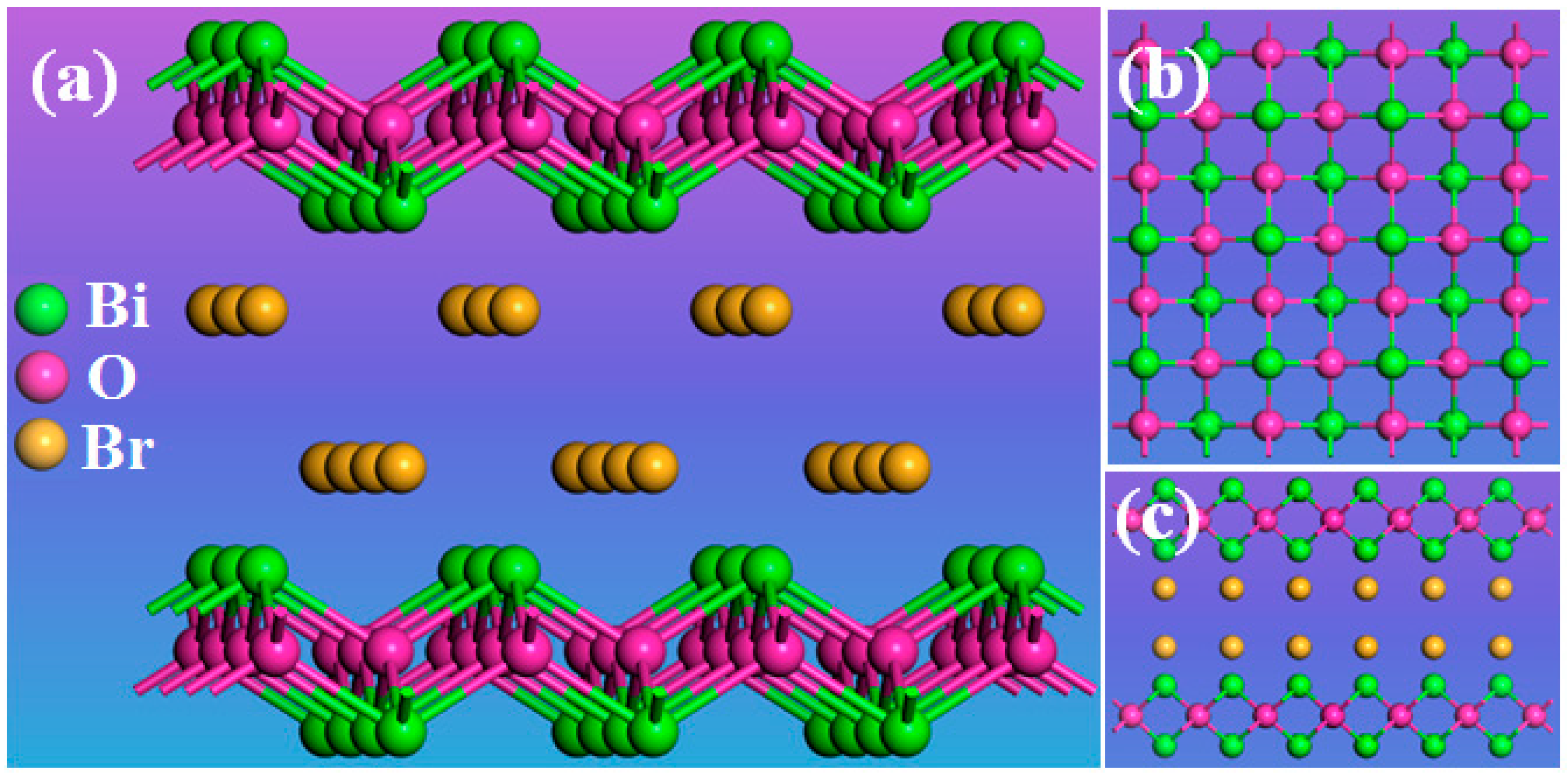 Catalysts 13 00958 sch001 Catalysts 13 00958 sch001