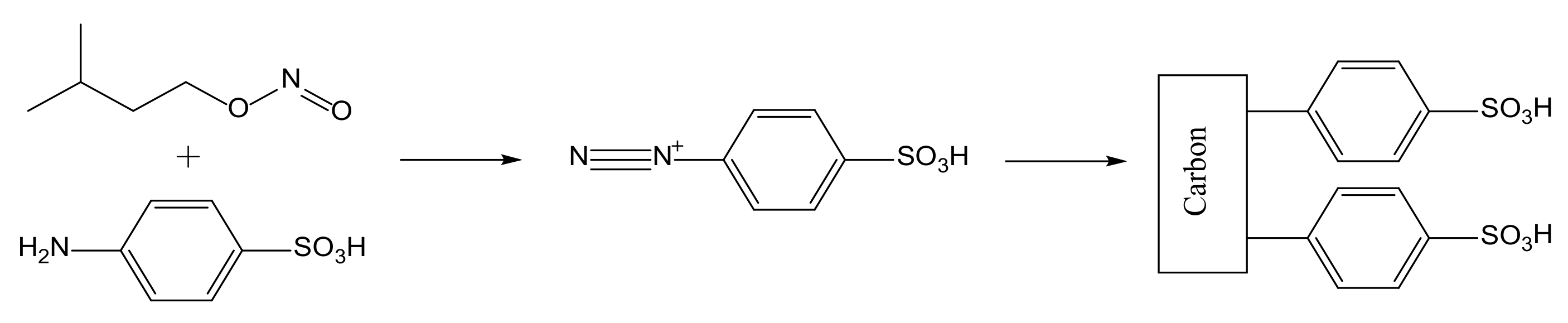 Catalysts 13 00963 sch002