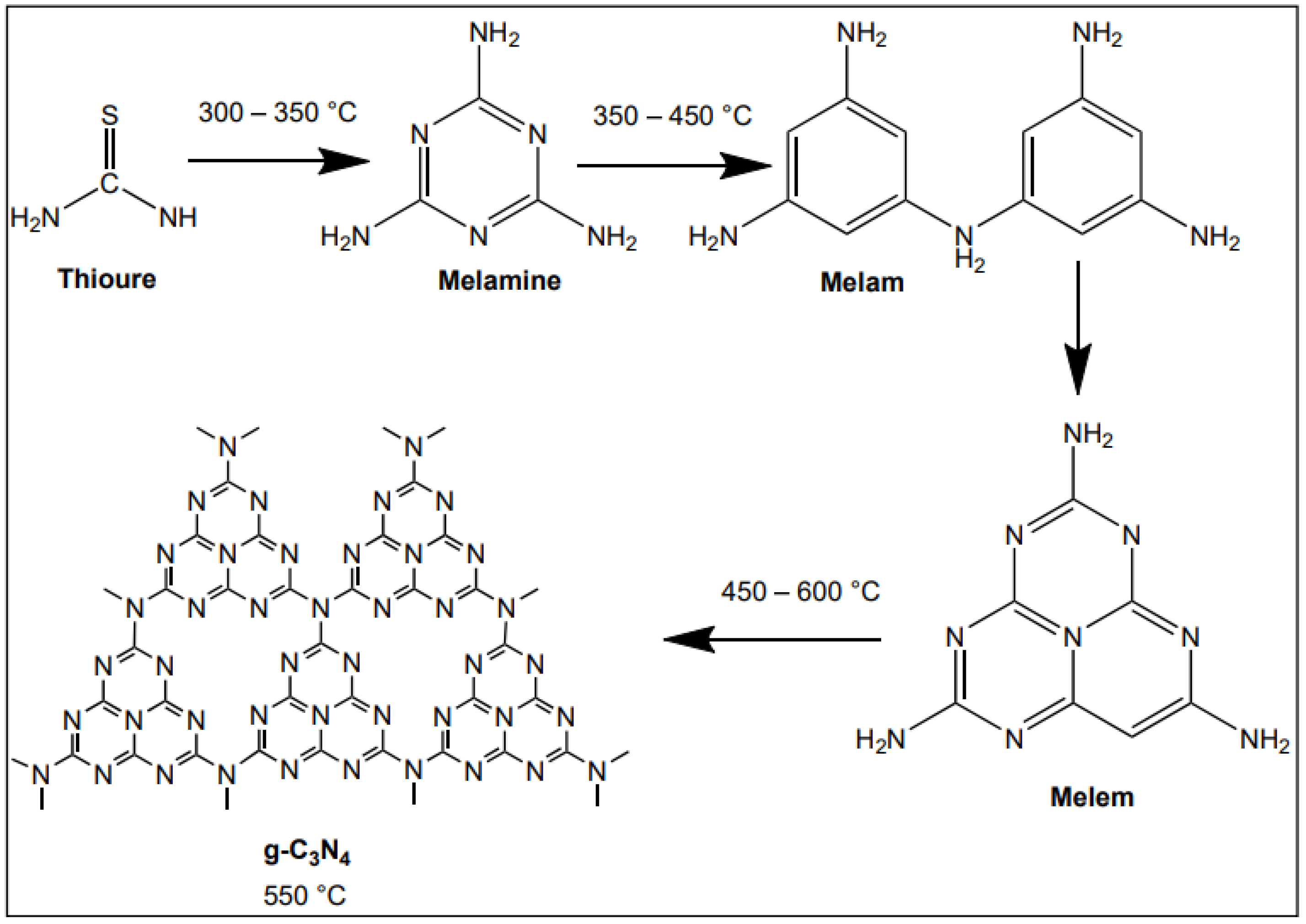 Catalysts 13 00964 g017 Catalysts 13 00964 g017