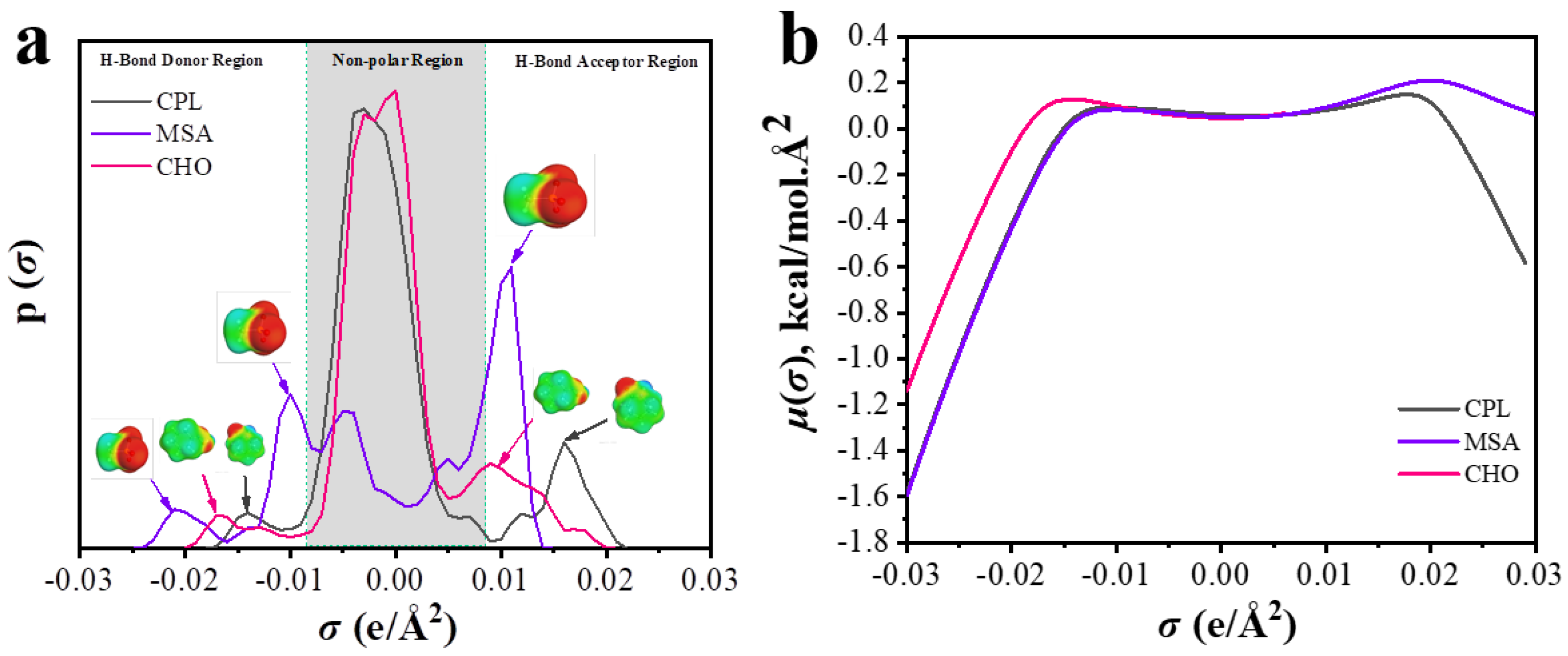 Catalysts 13 00978 g006 Catalysts 13 00978 g006