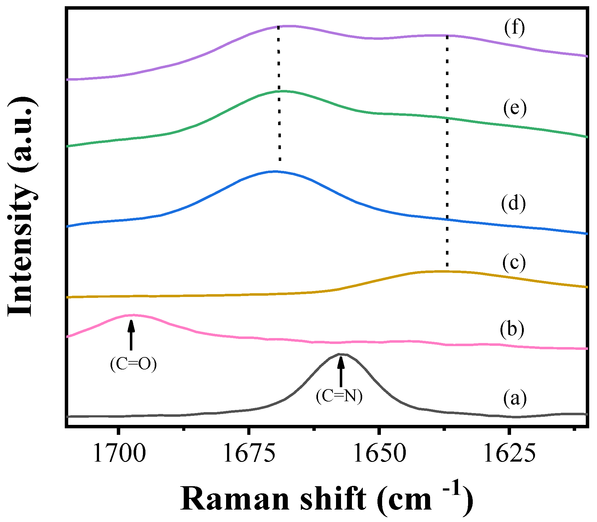 Catalysts 13 00978 g007 Catalysts 13 00978 g007