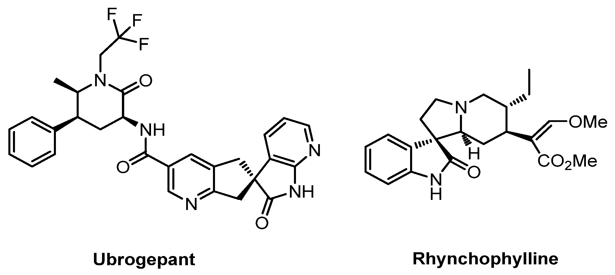 Catalysts 13 01007 g001