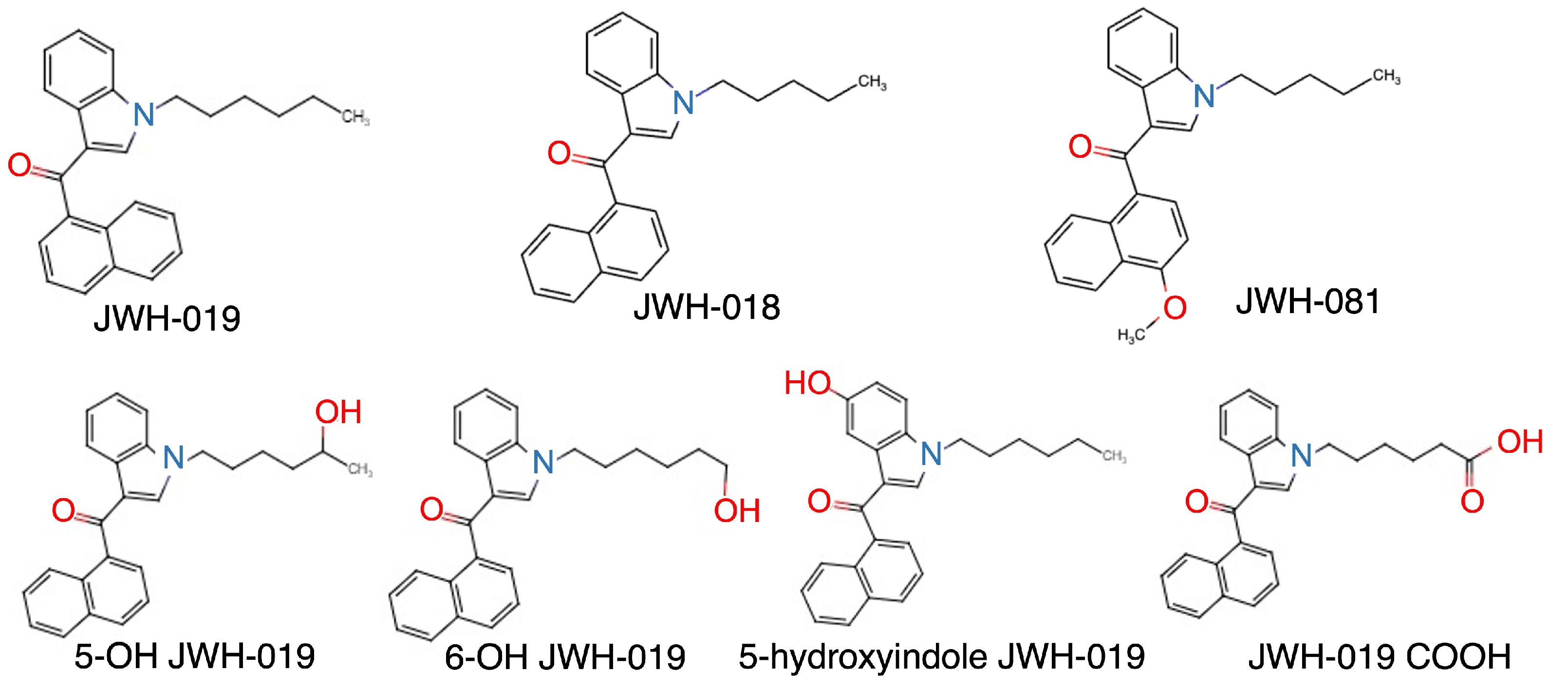 Catalysts 13 01008 g001 Catalysts 13 01008 g001