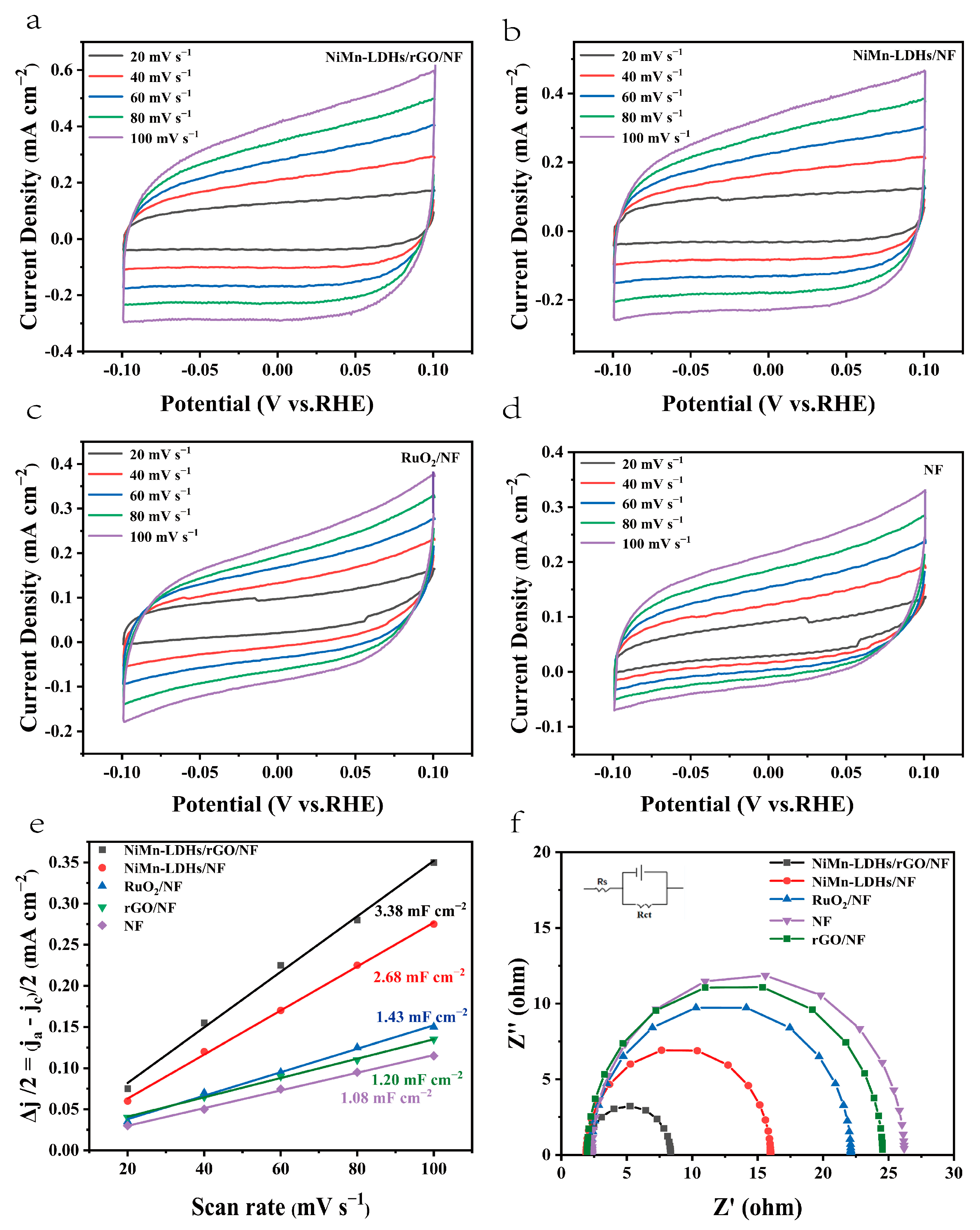 Catalysts 13 01012 g009 Catalysts 13 01012 g009