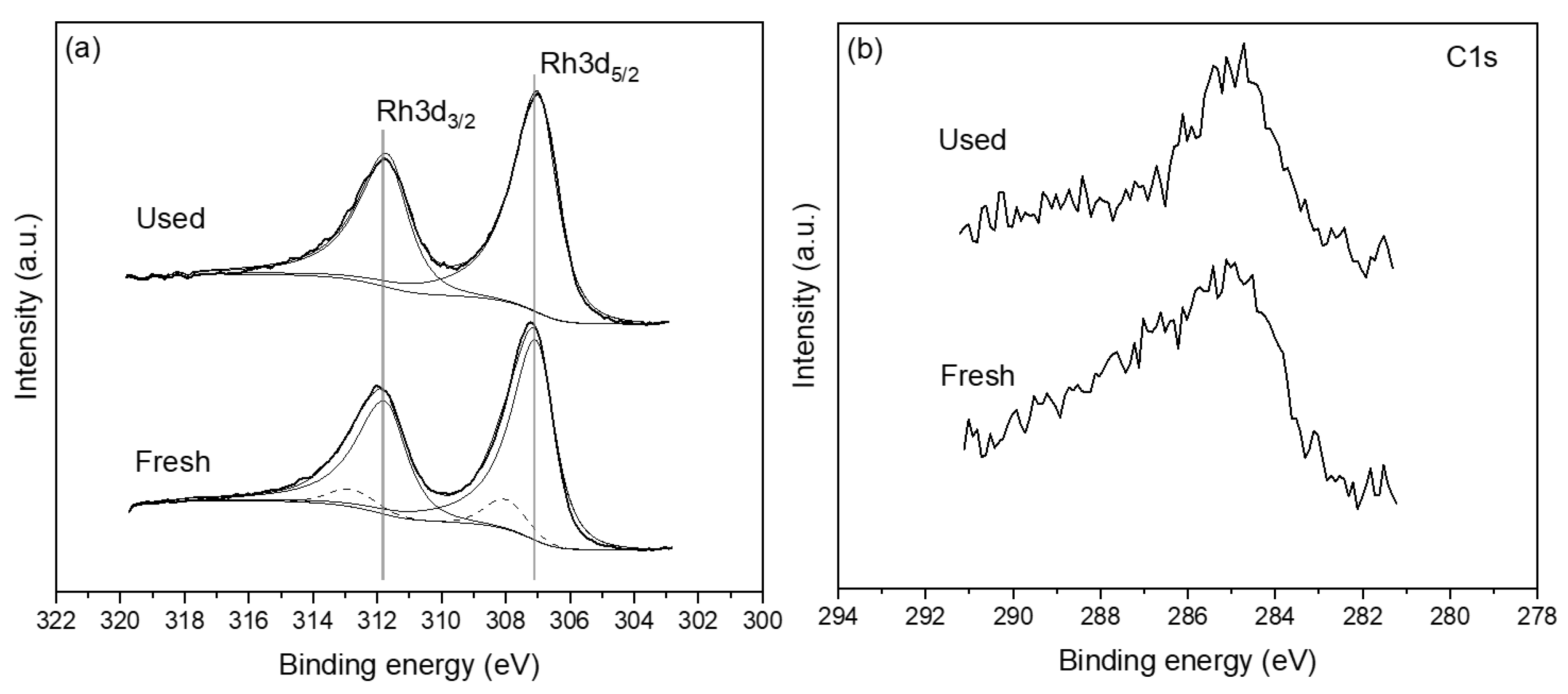 Catalysts 13 01014 g013 Catalysts 13 01014 g013
