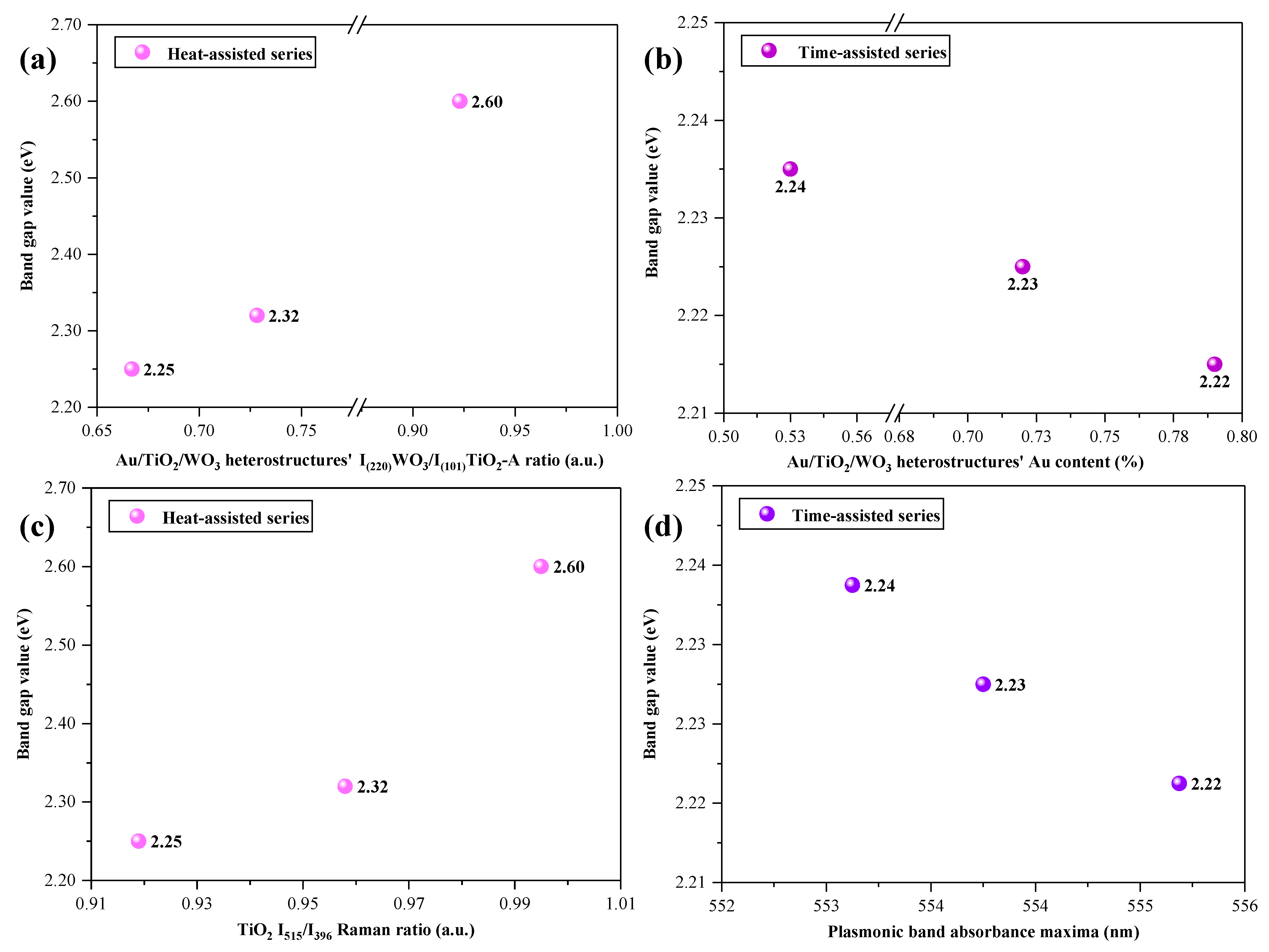 Catalysts 13 01015 g017