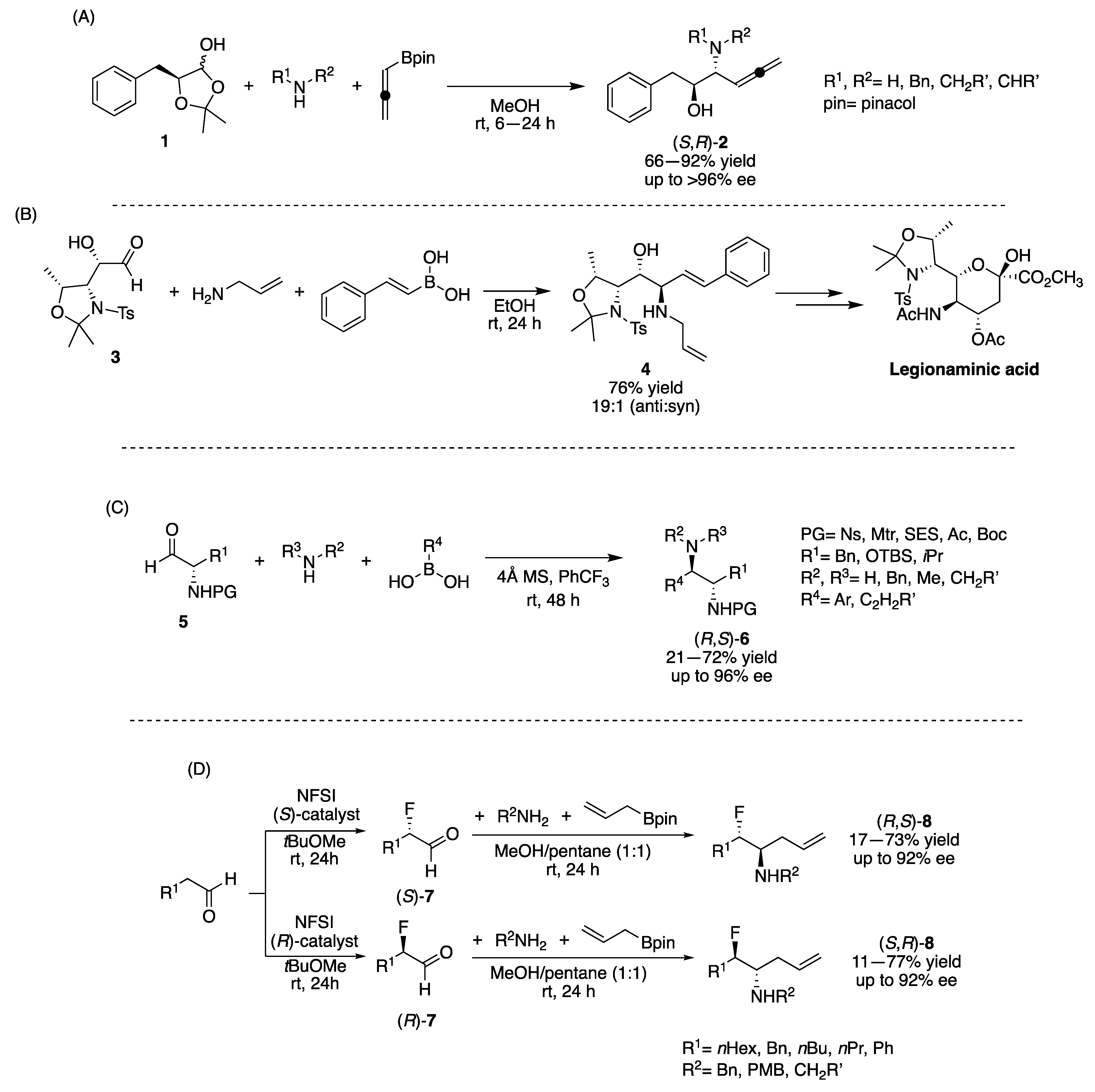 Catalysts 13 01022 sch002