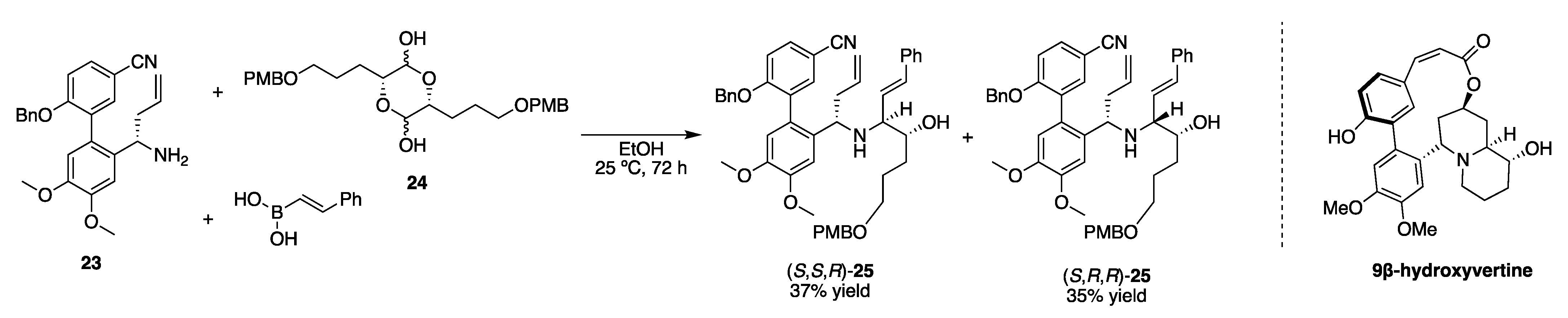 Catalysts 13 01022 sch007