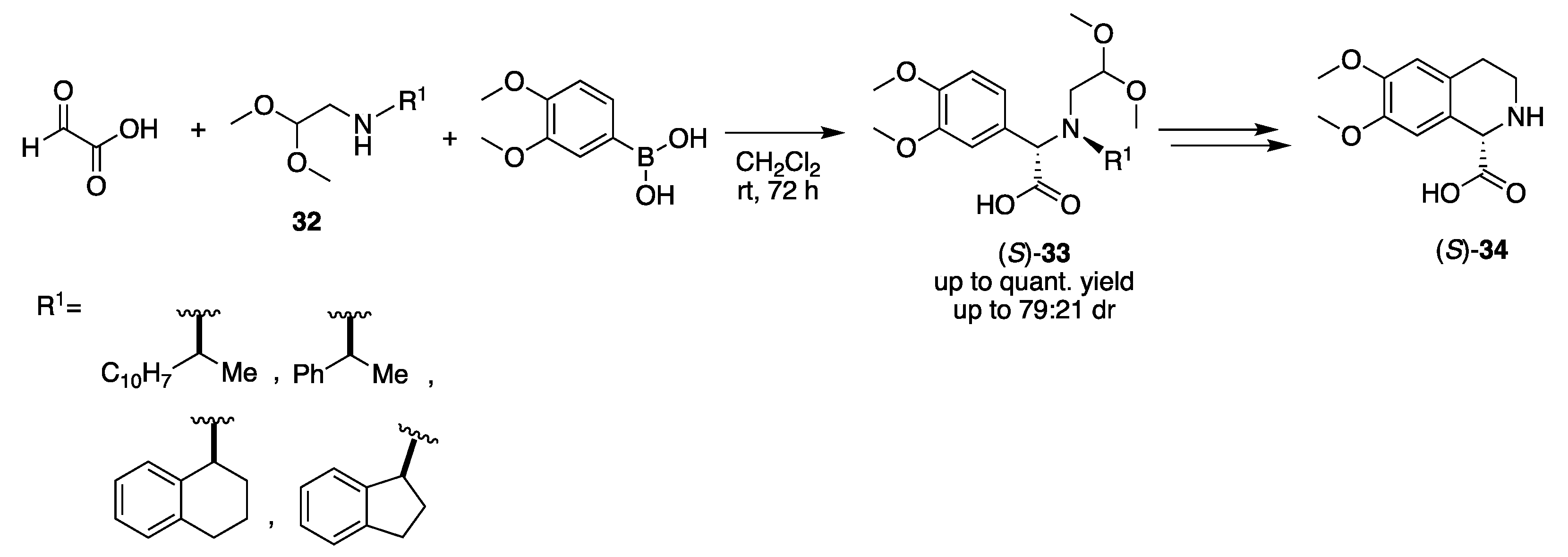 Catalysts 13 01022 sch010
