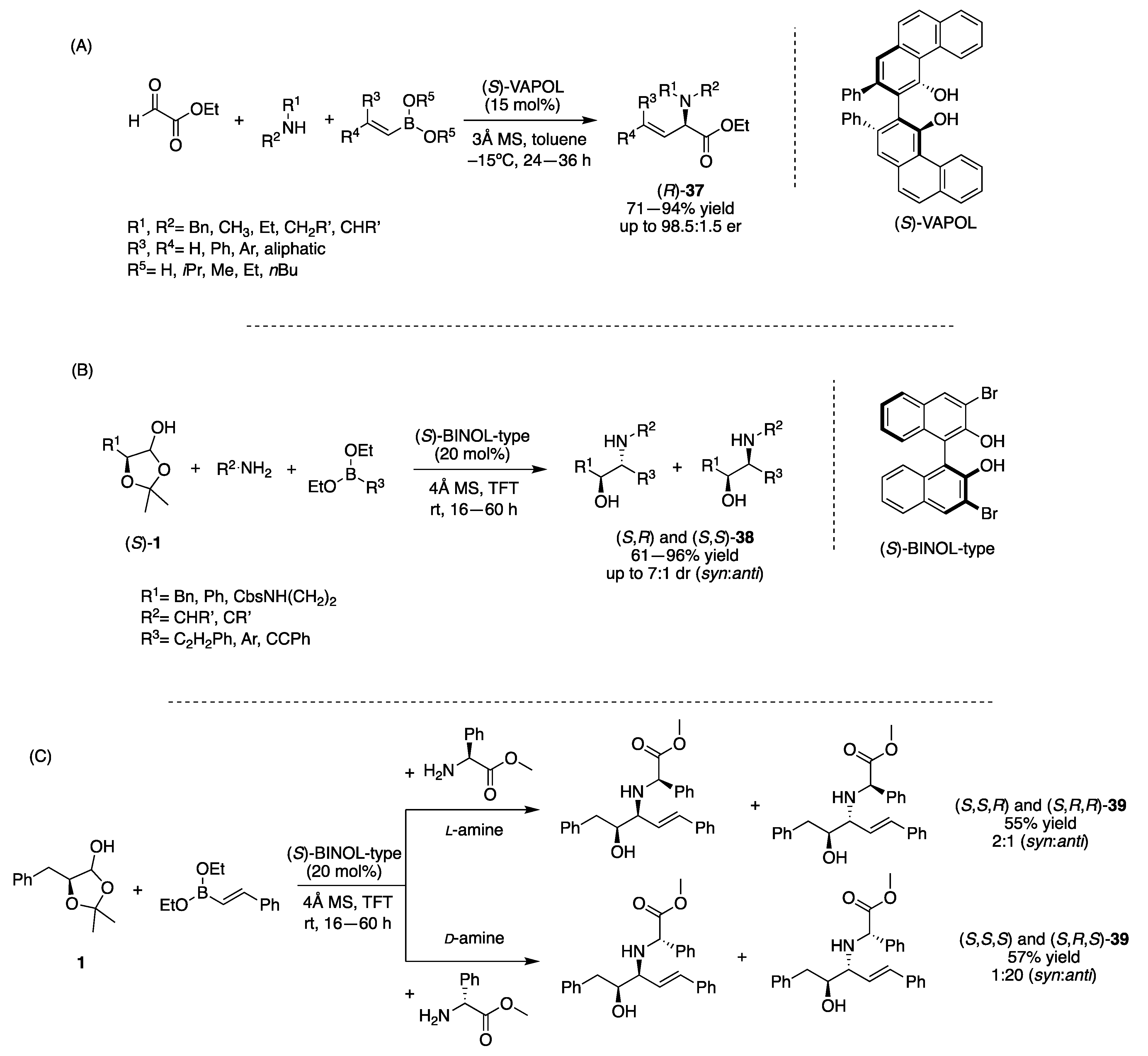 Catalysts 13 01022 sch012