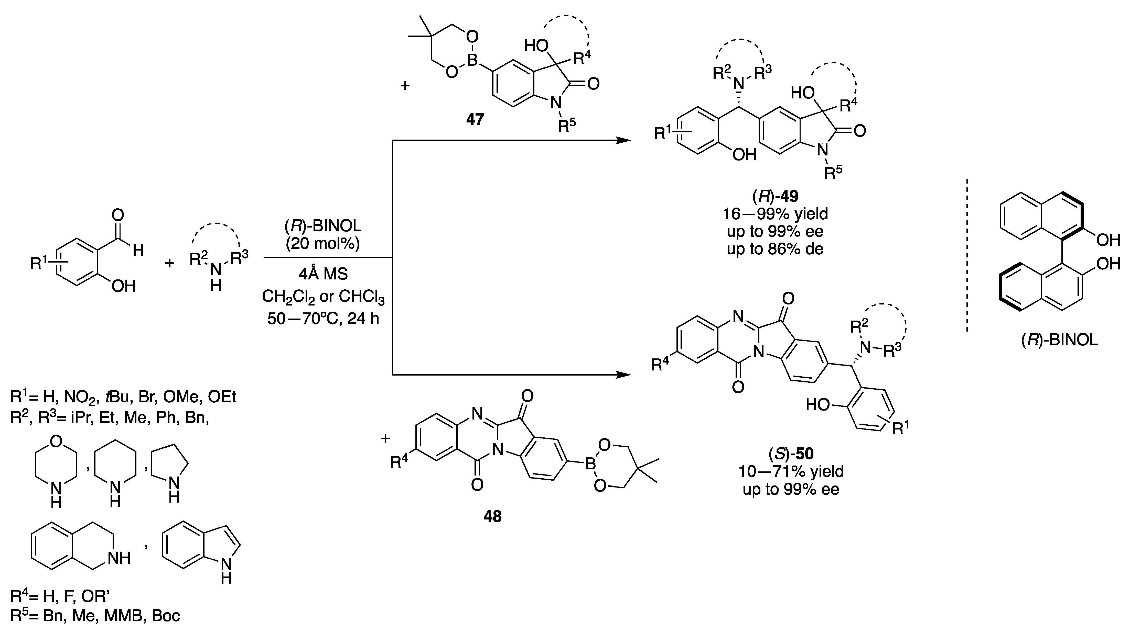 Catalysts 13 01022 sch019