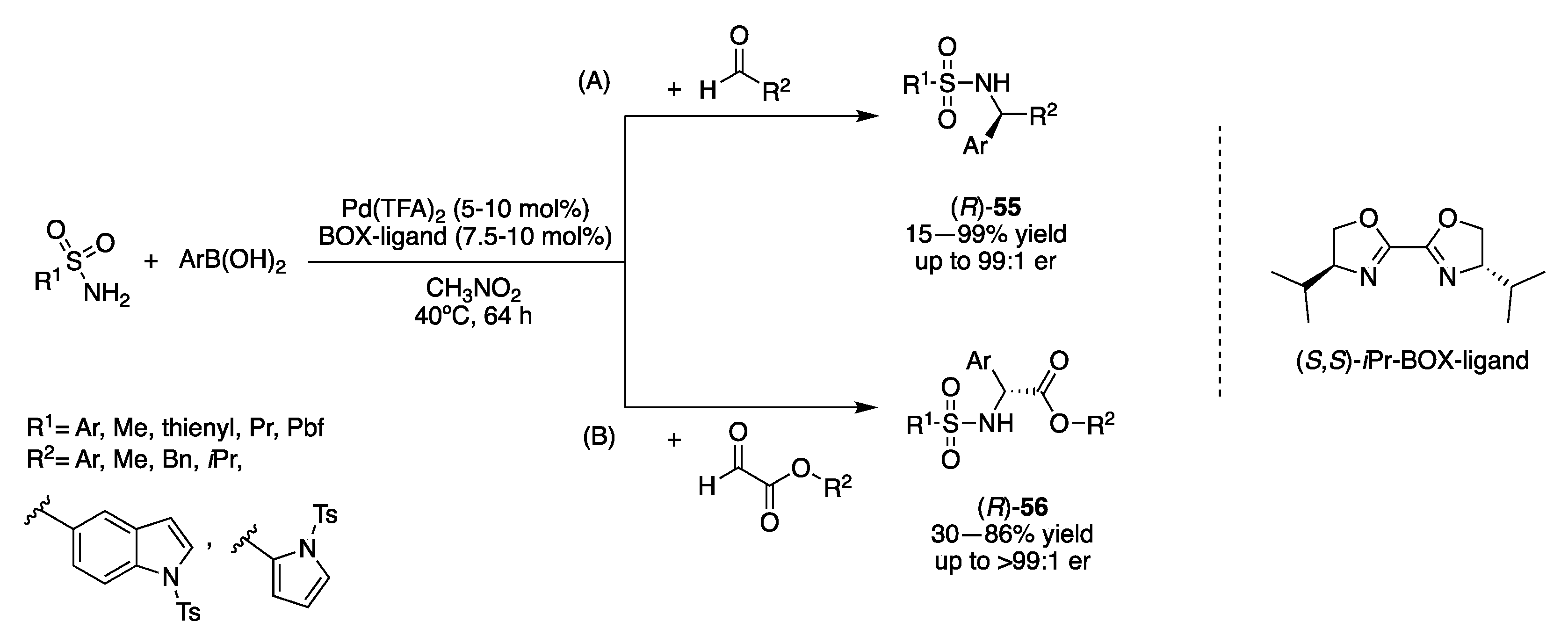 Catalysts 13 01022 sch025